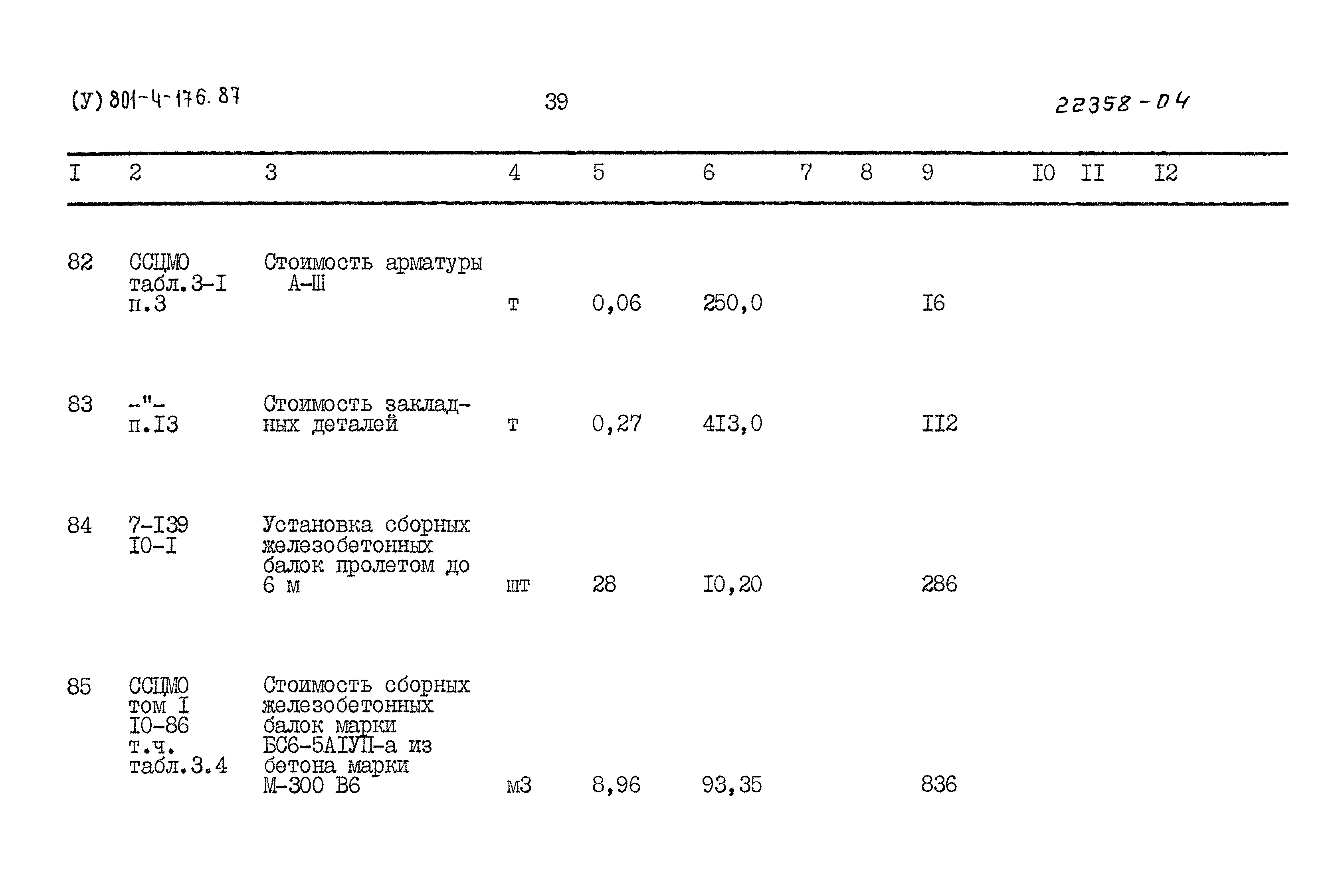 Типовой проект 801-4-176.87
