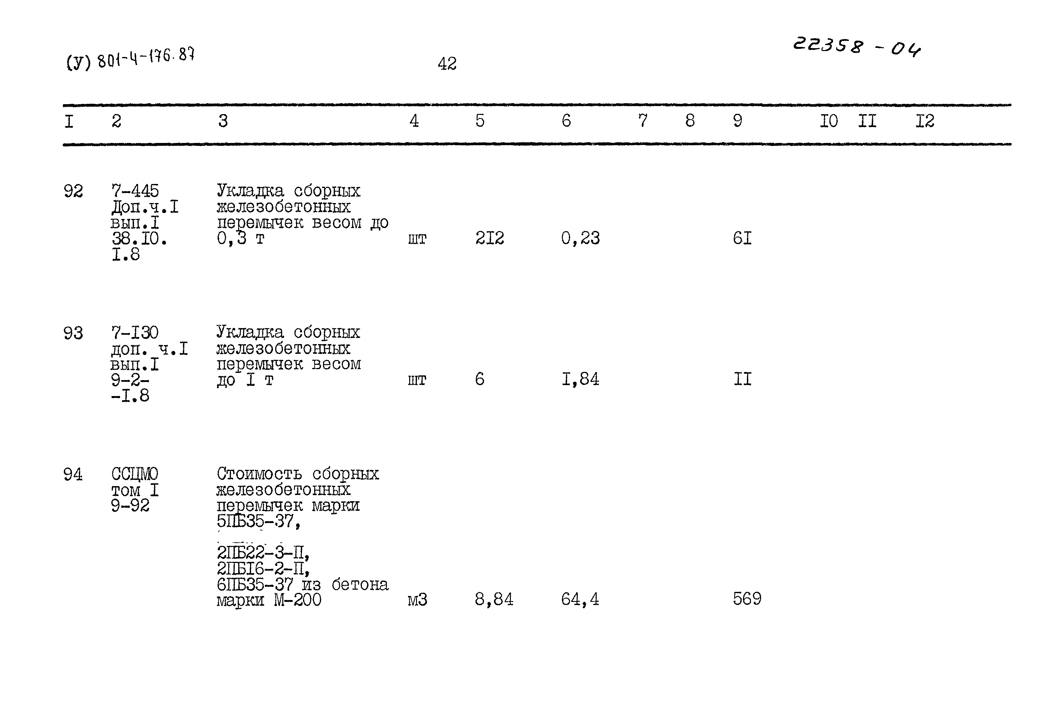 Типовой проект 801-4-176.87
