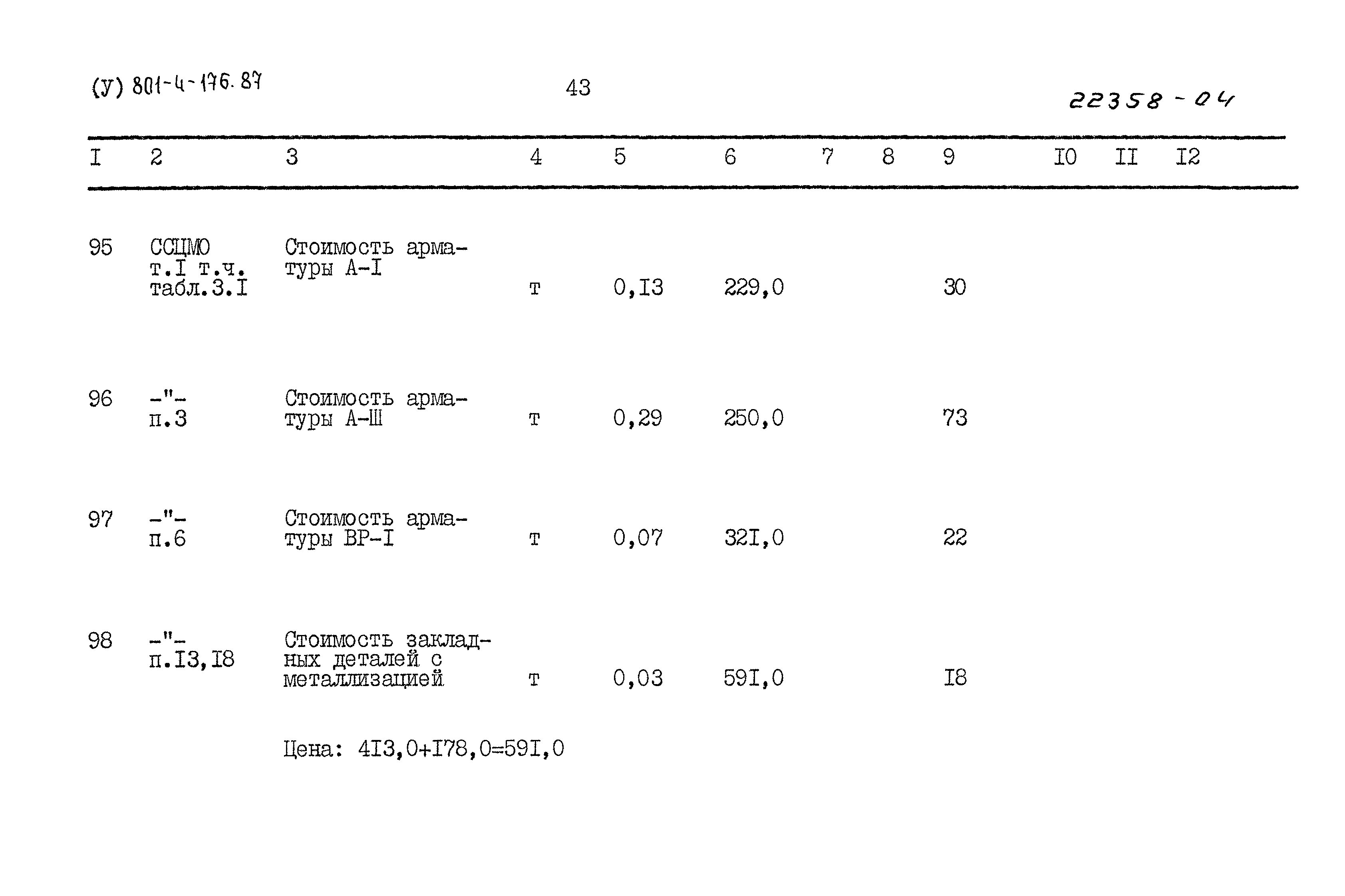 Типовой проект 801-4-176.87