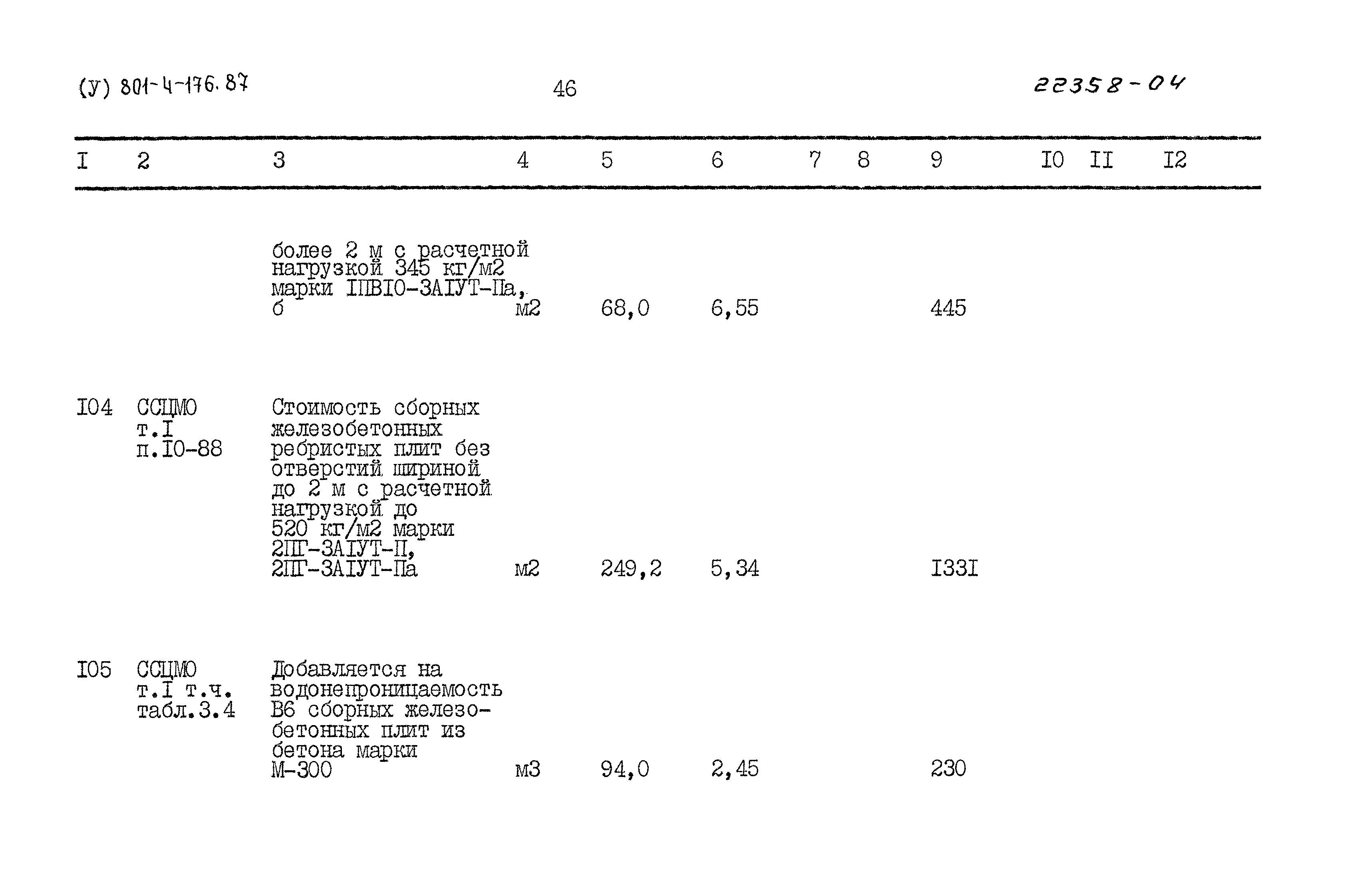 Типовой проект 801-4-176.87