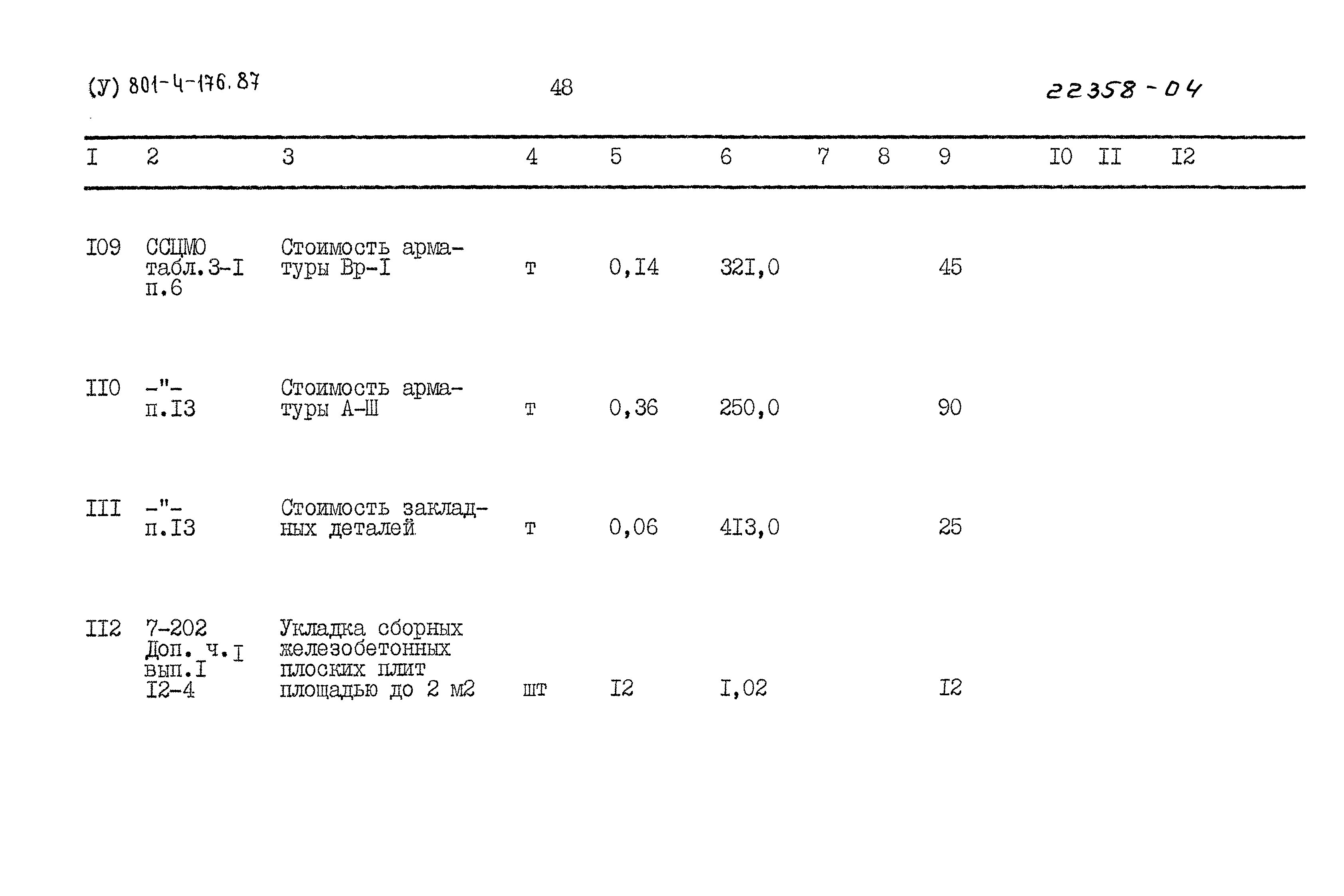 Типовой проект 801-4-176.87