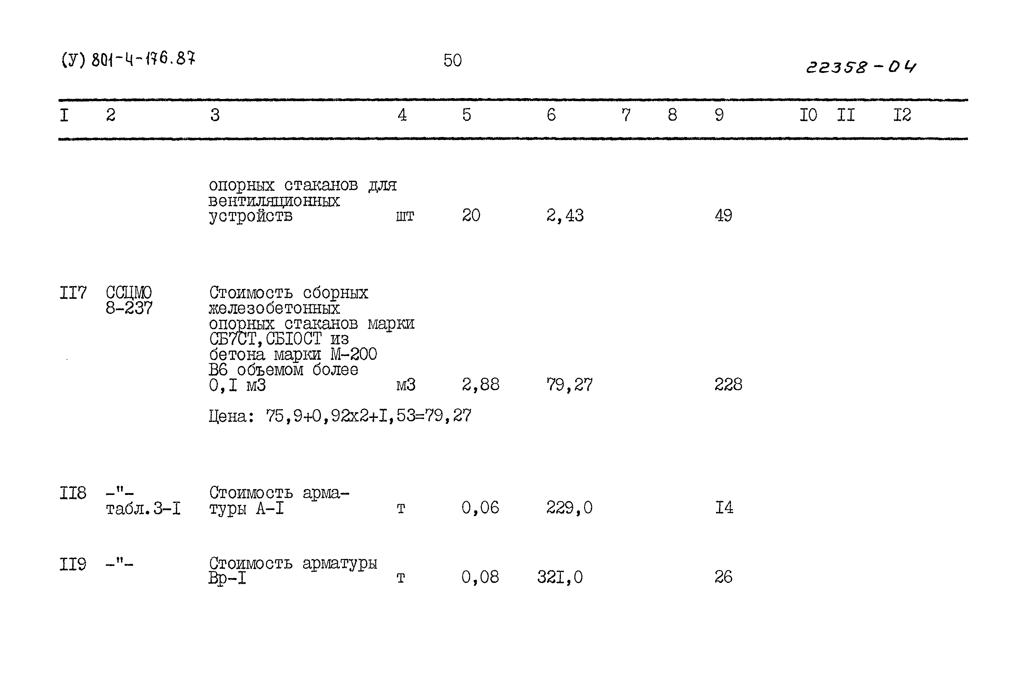 Типовой проект 801-4-176.87