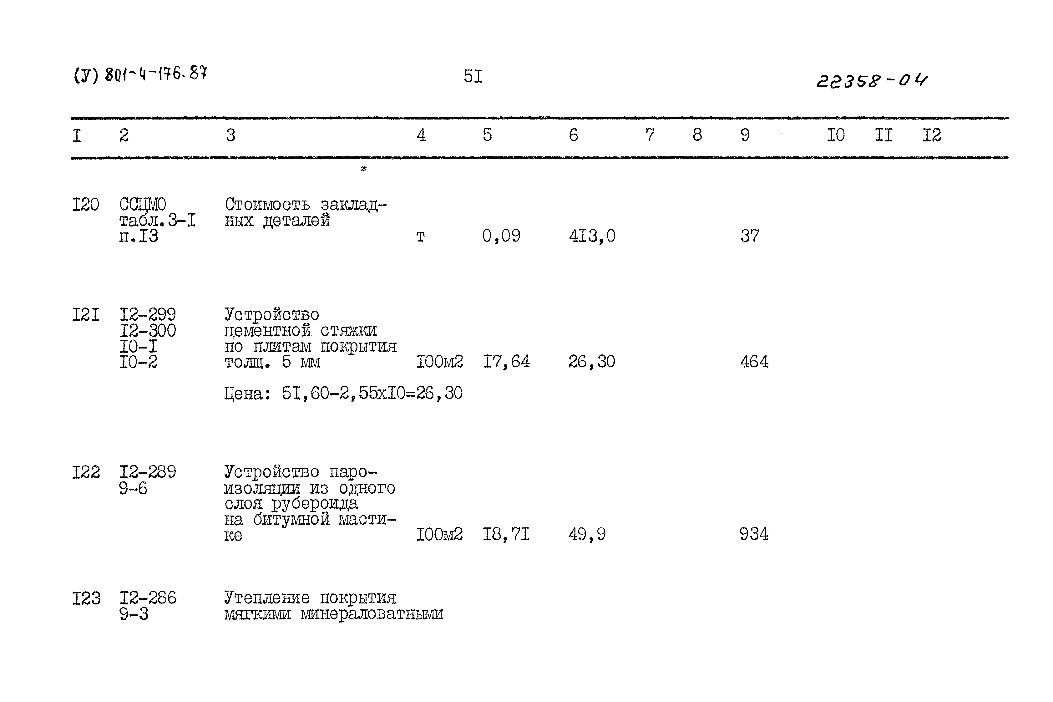 Типовой проект 801-4-176.87