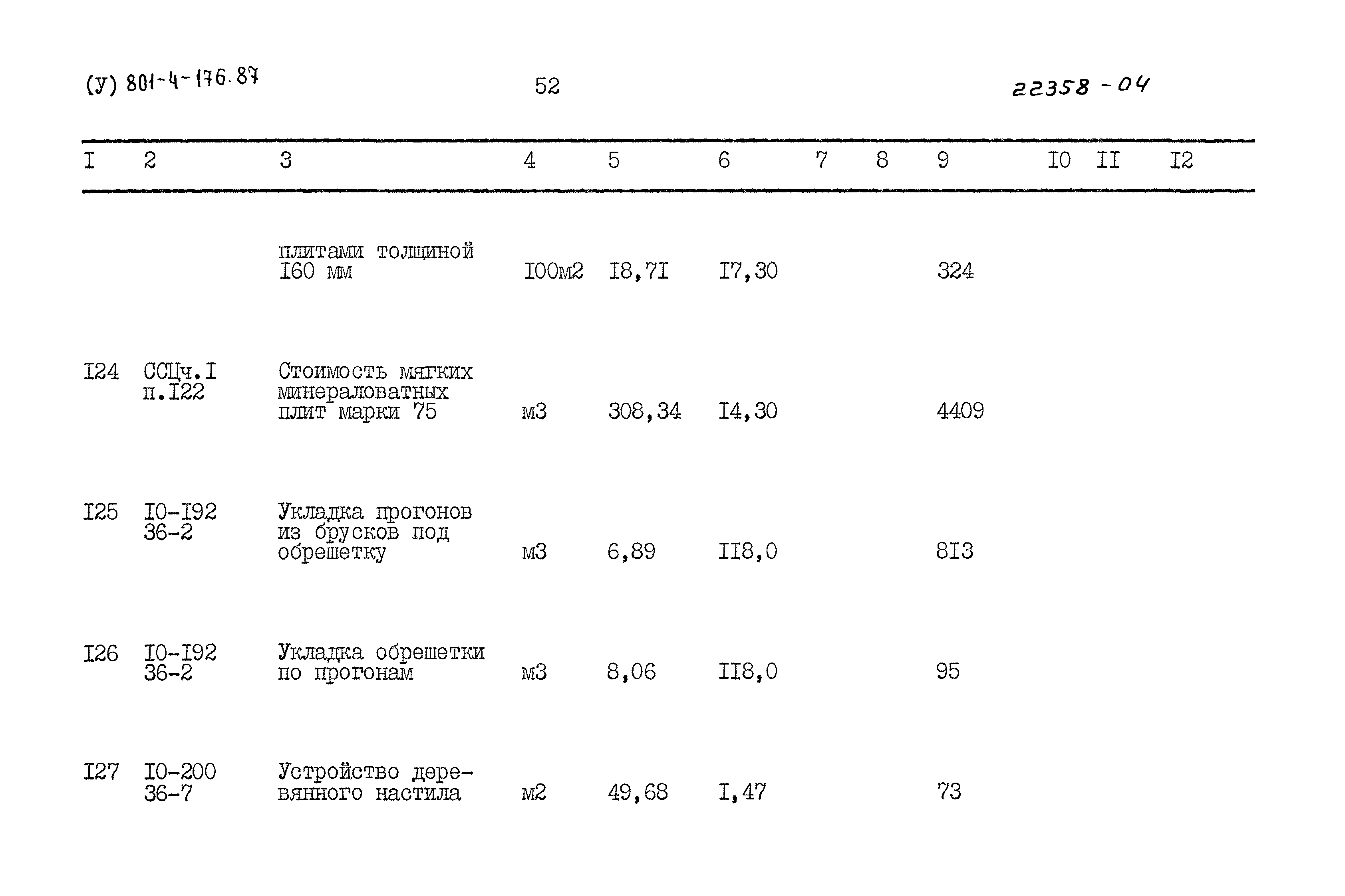 Типовой проект 801-4-176.87
