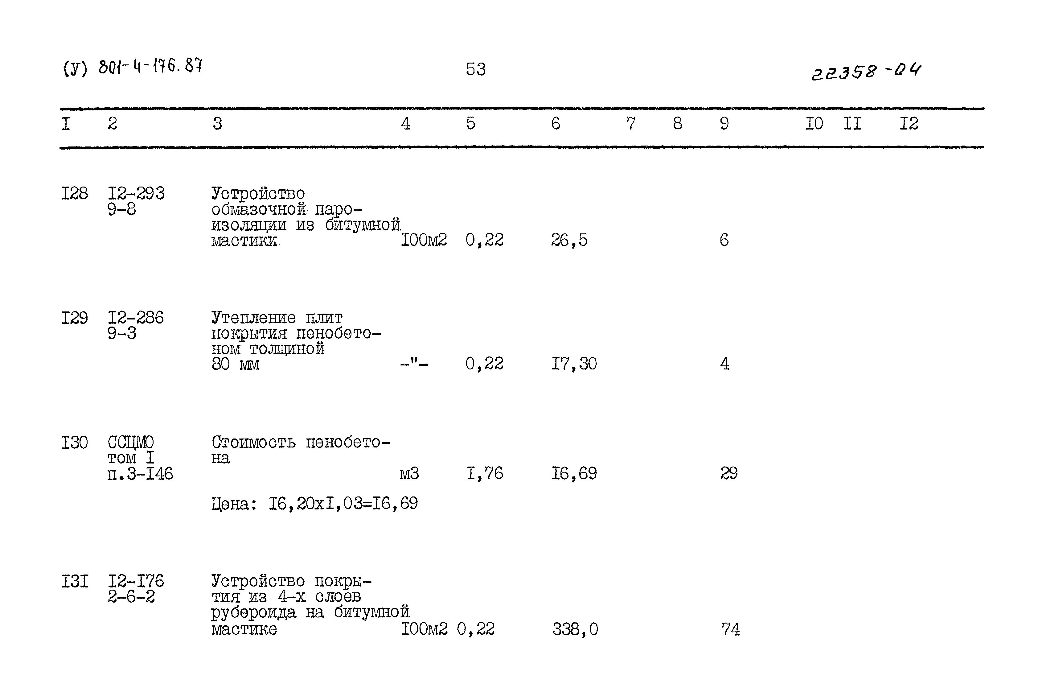 Типовой проект 801-4-176.87