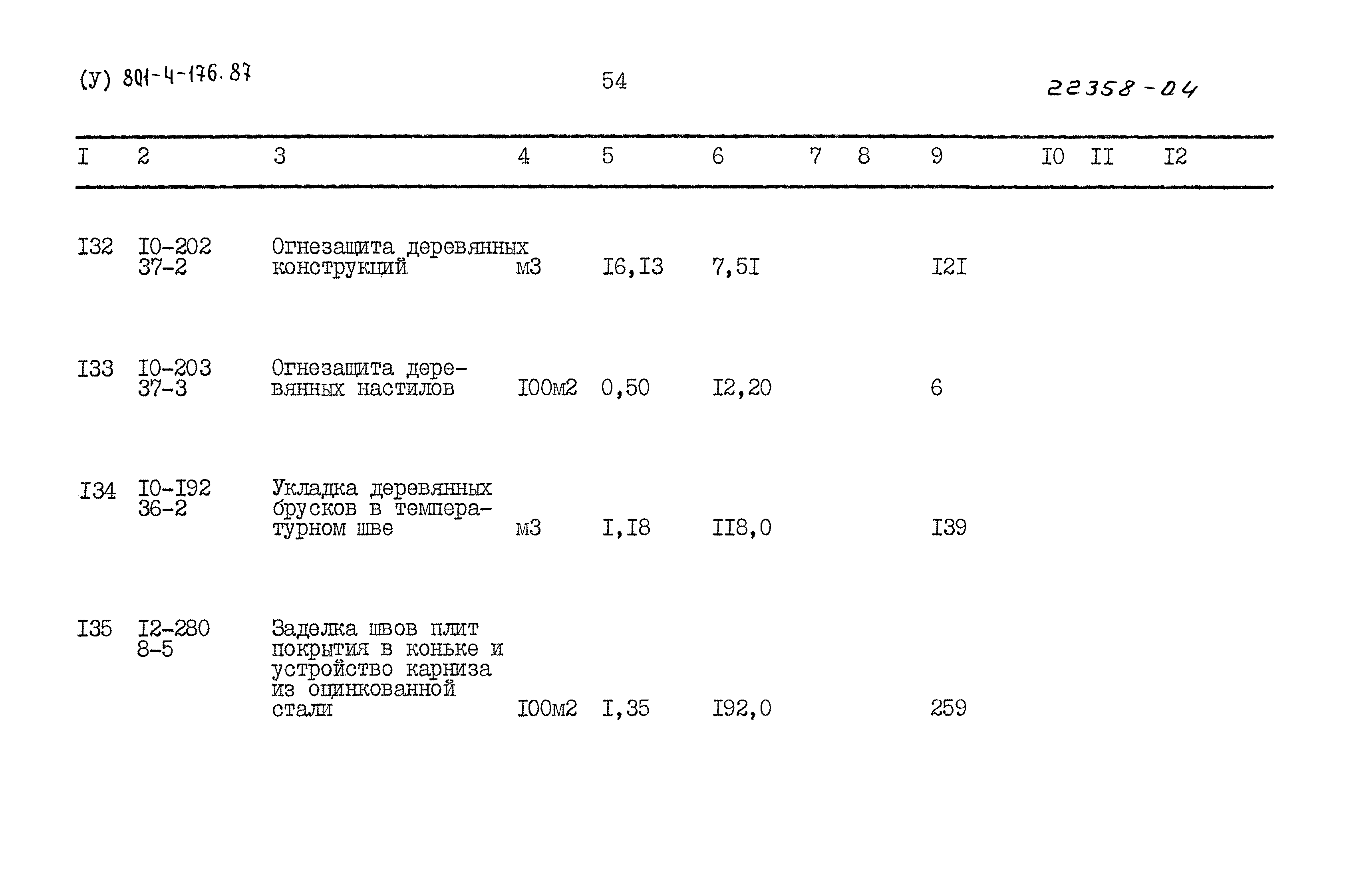 Типовой проект 801-4-176.87