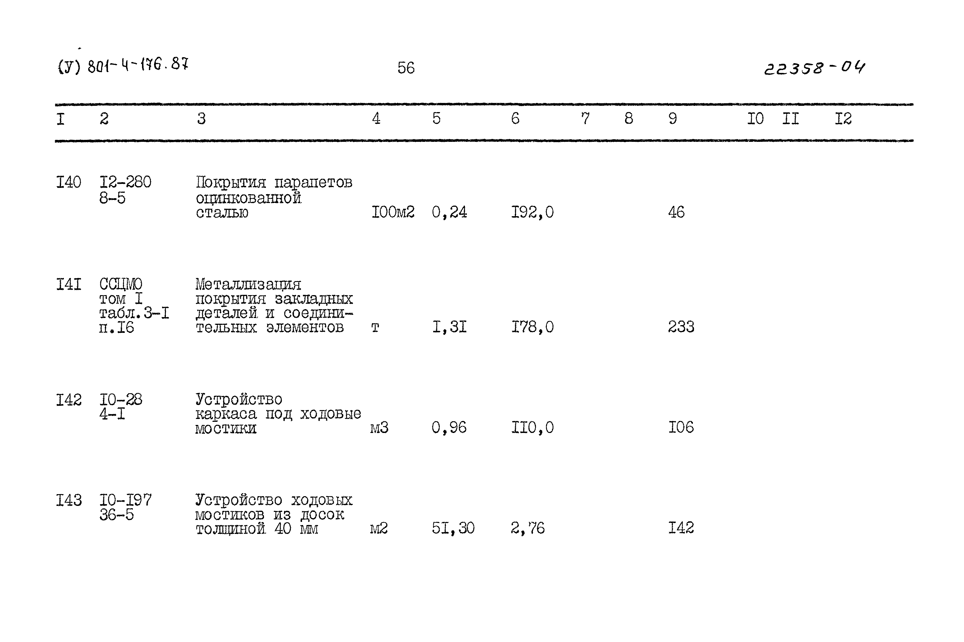Типовой проект 801-4-176.87