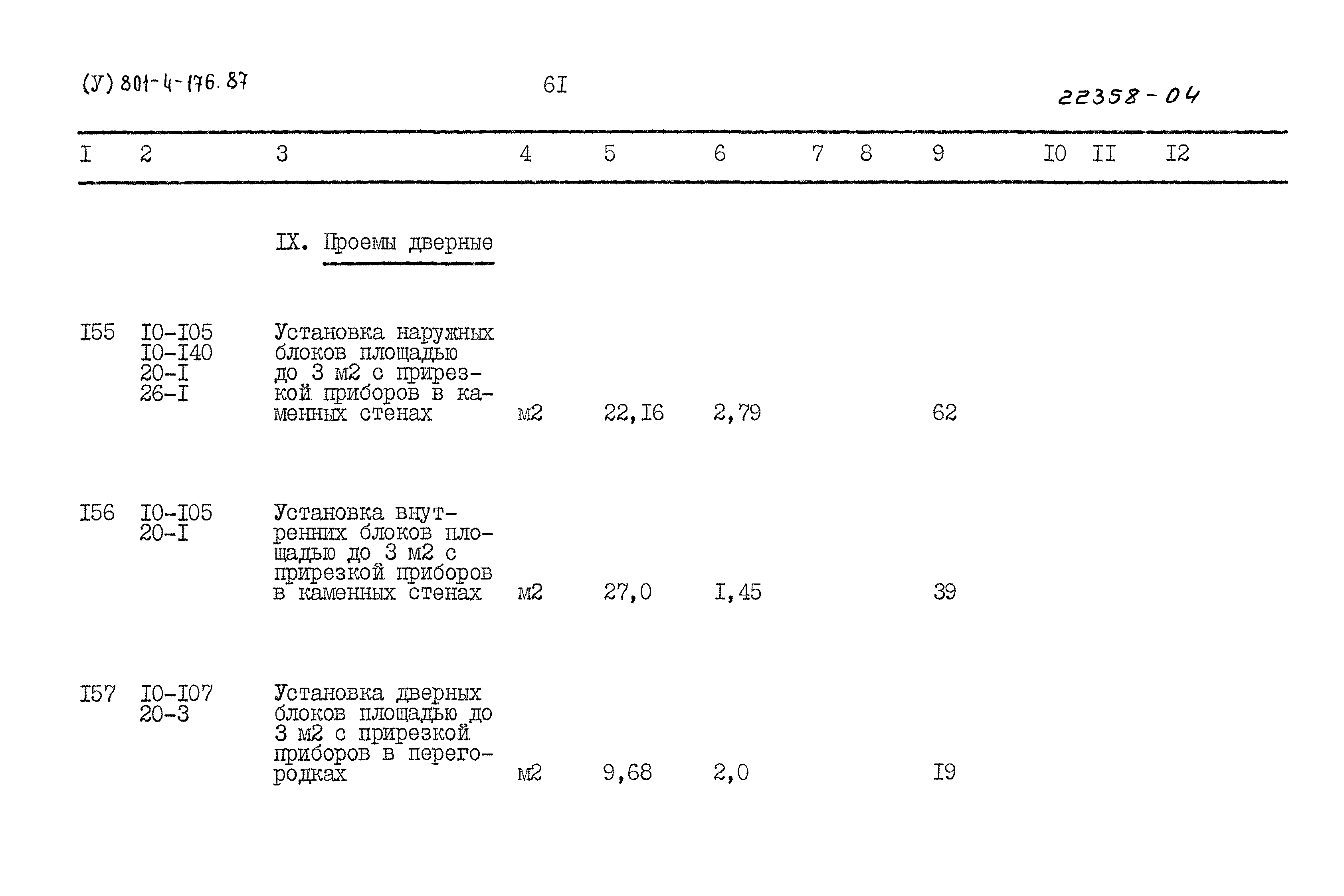 Типовой проект 801-4-176.87