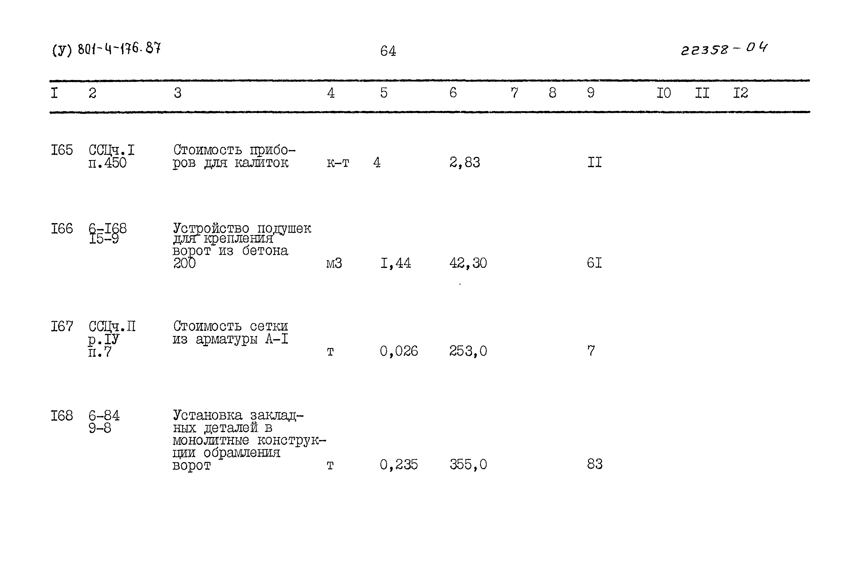 Типовой проект 801-4-176.87