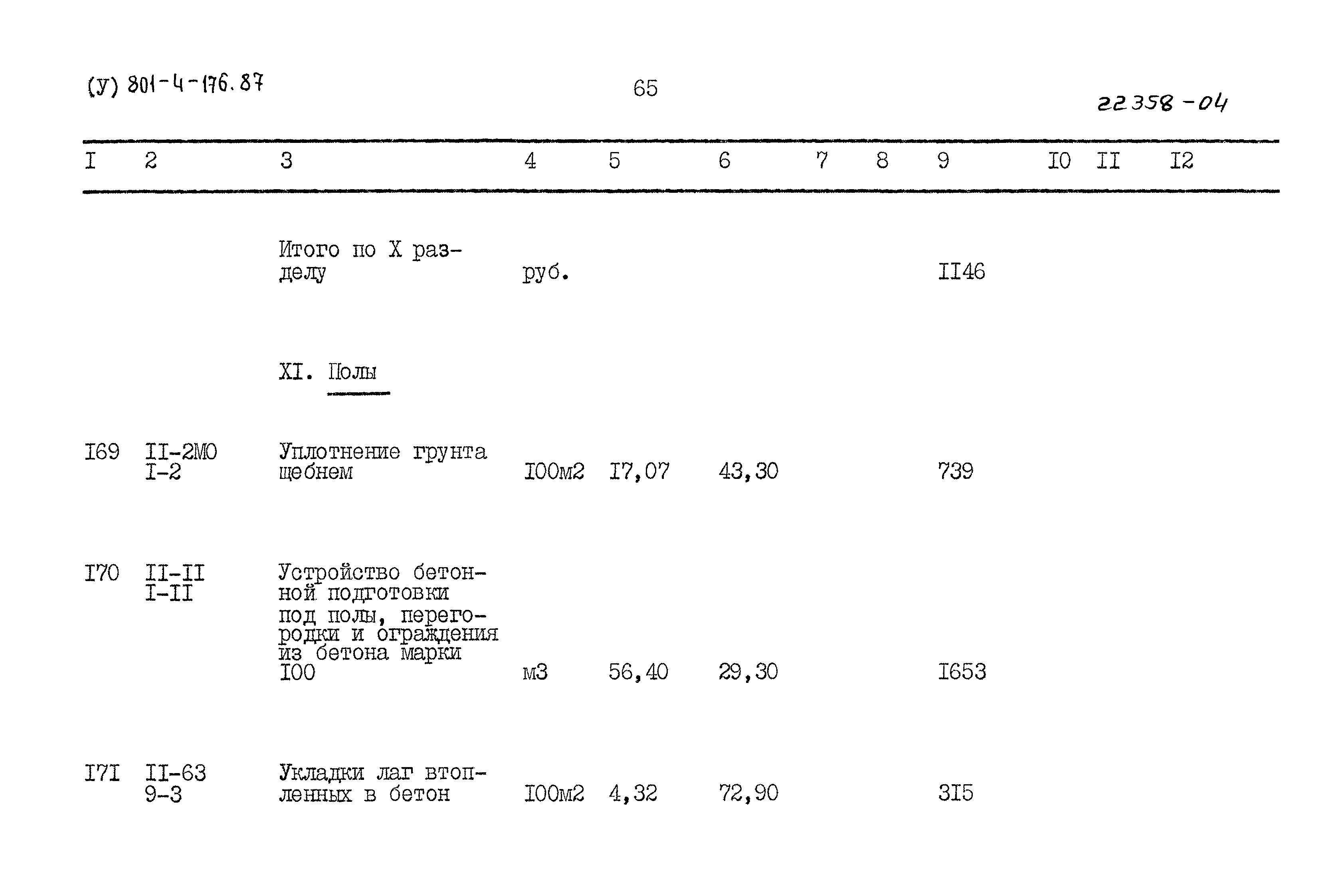 Типовой проект 801-4-176.87