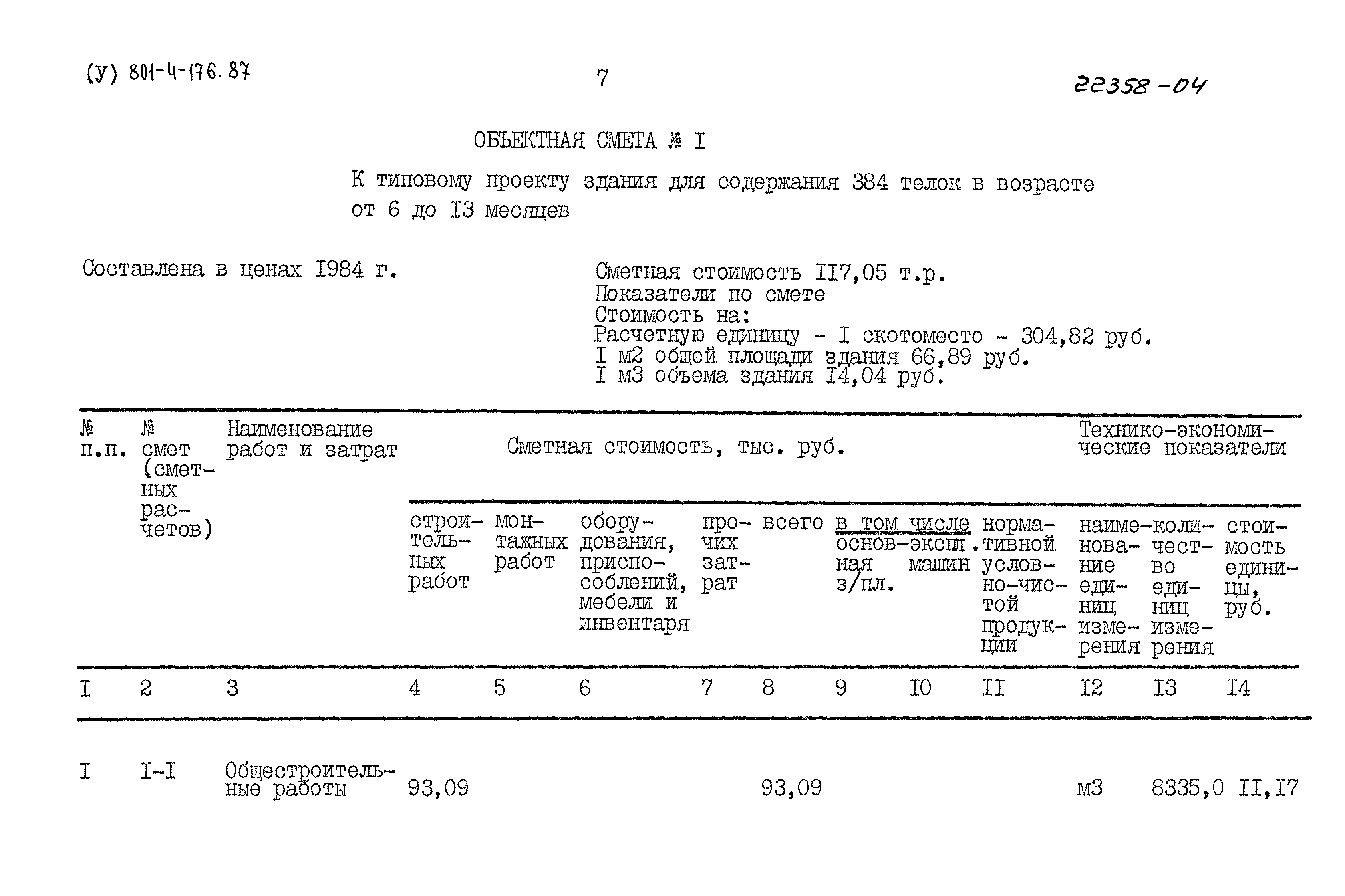 Типовой проект 801-4-176.87
