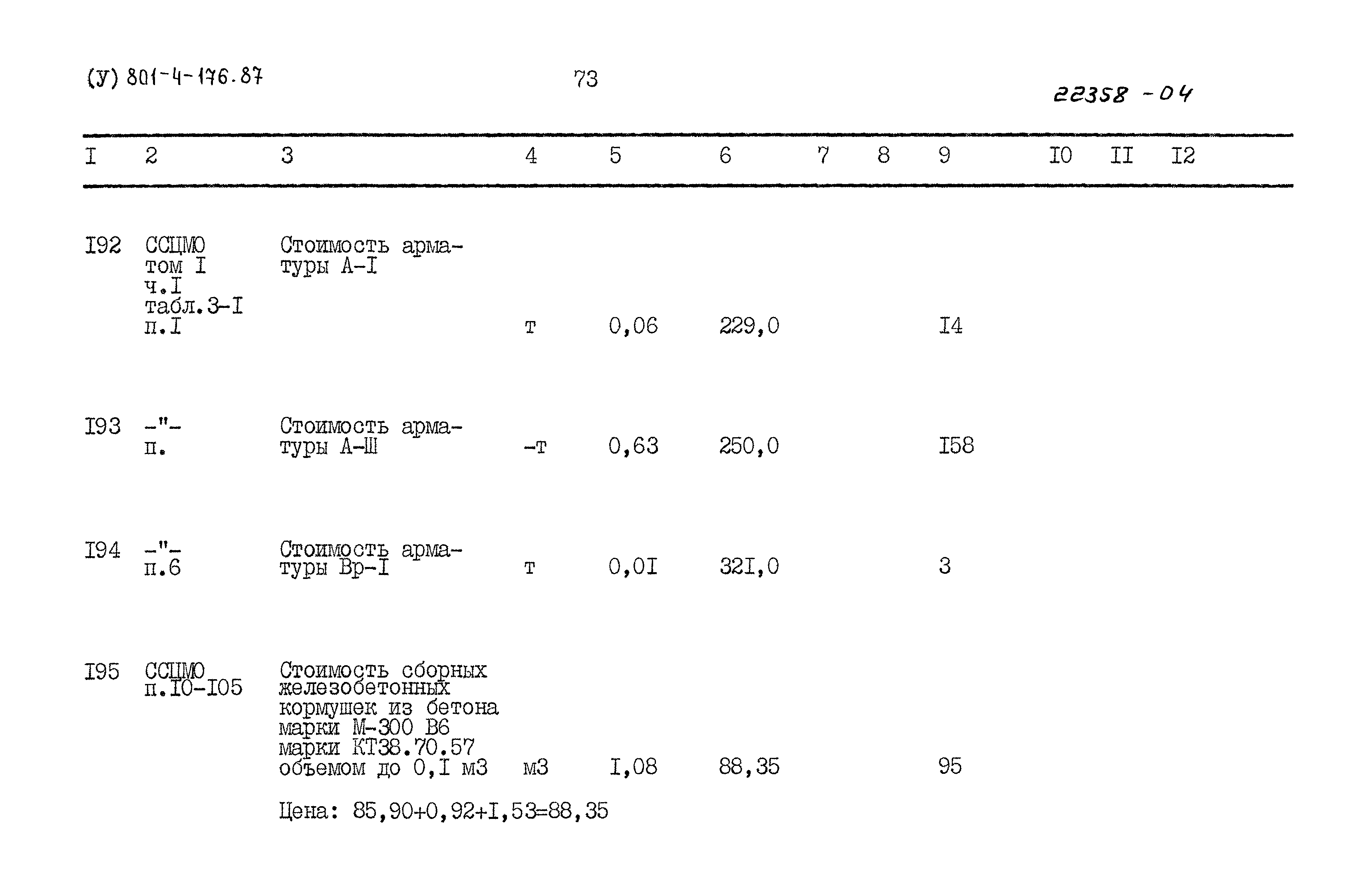 Типовой проект 801-4-176.87