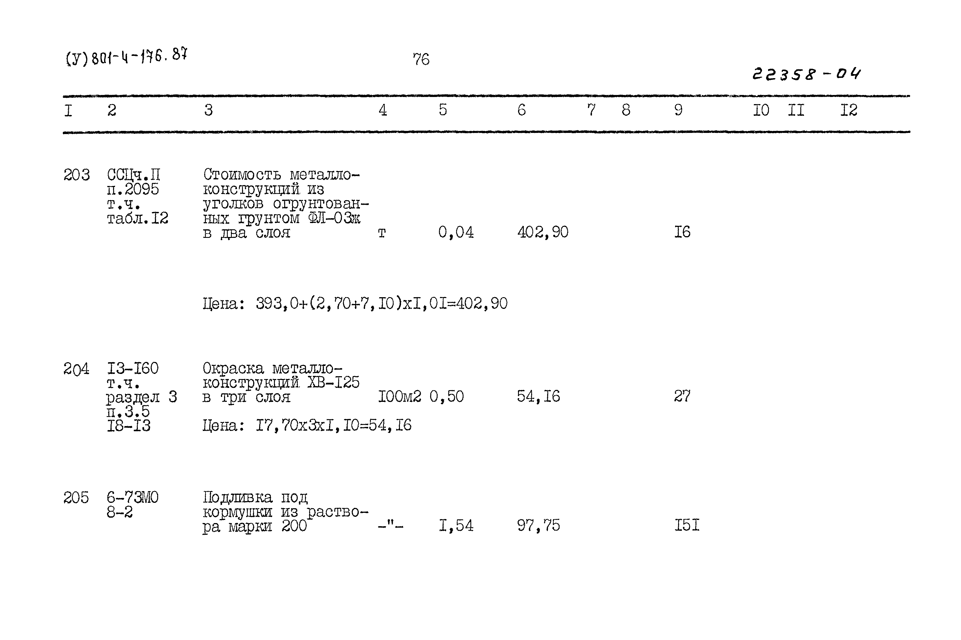 Типовой проект 801-4-176.87