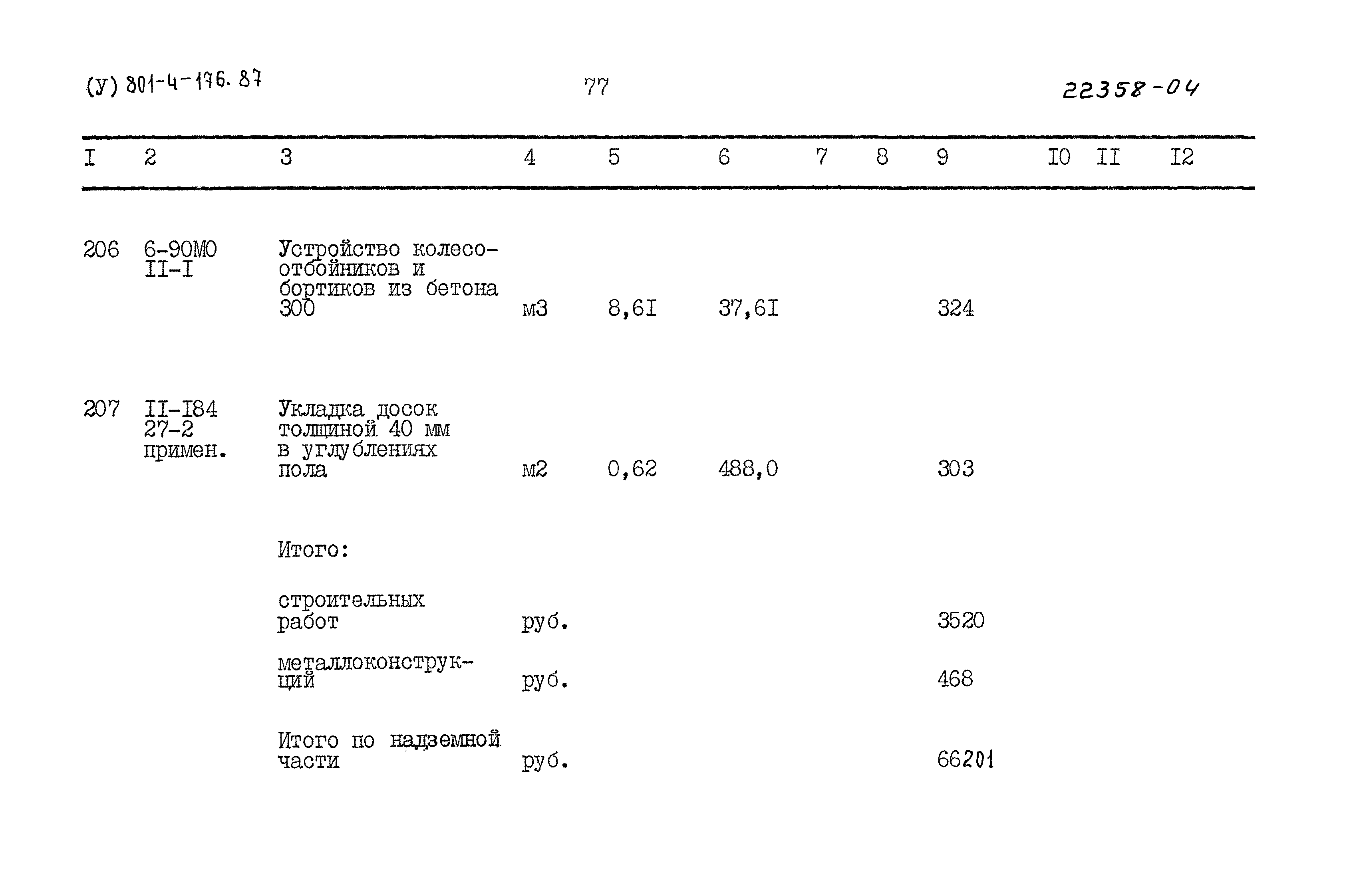 Типовой проект 801-4-176.87