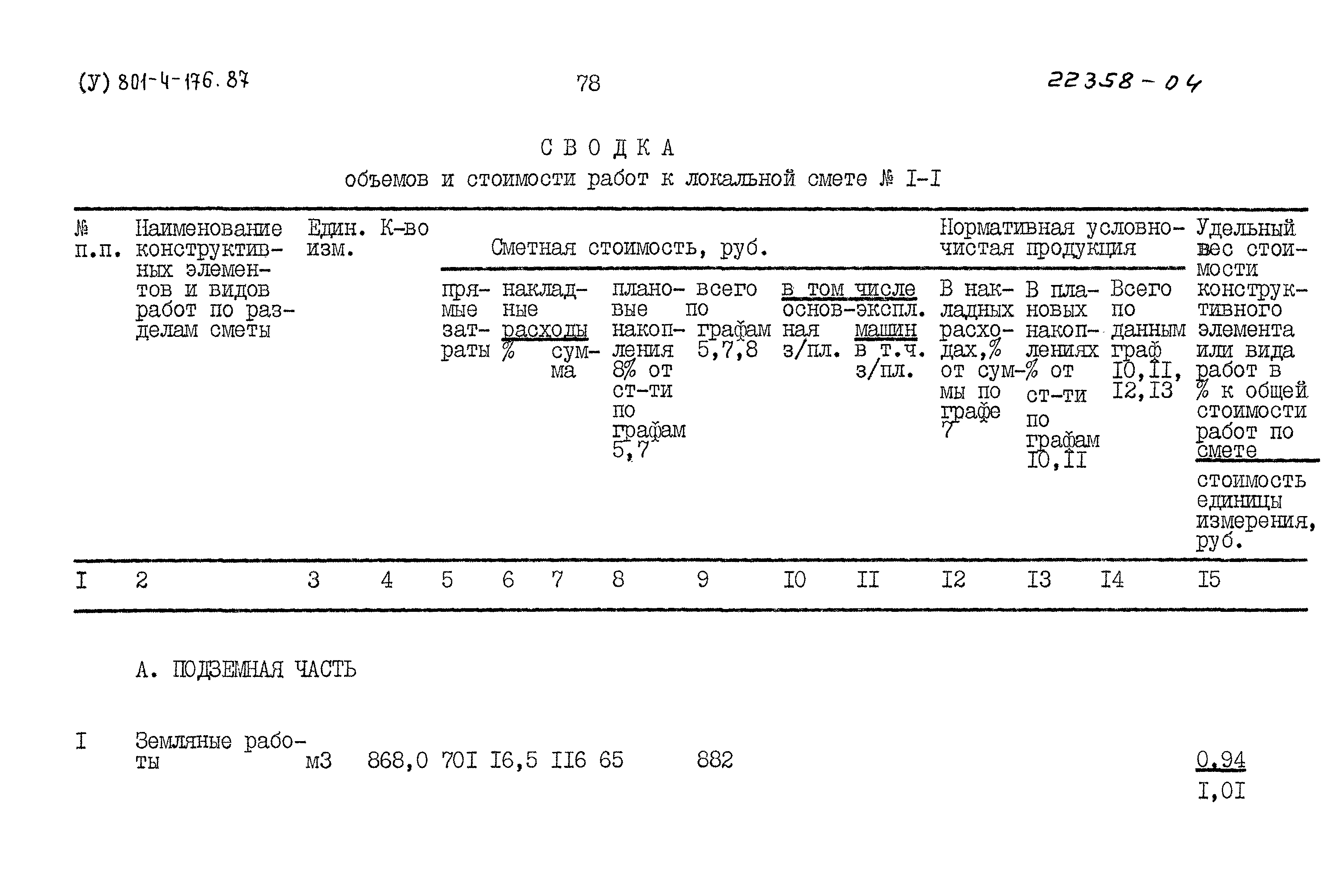 Типовой проект 801-4-176.87