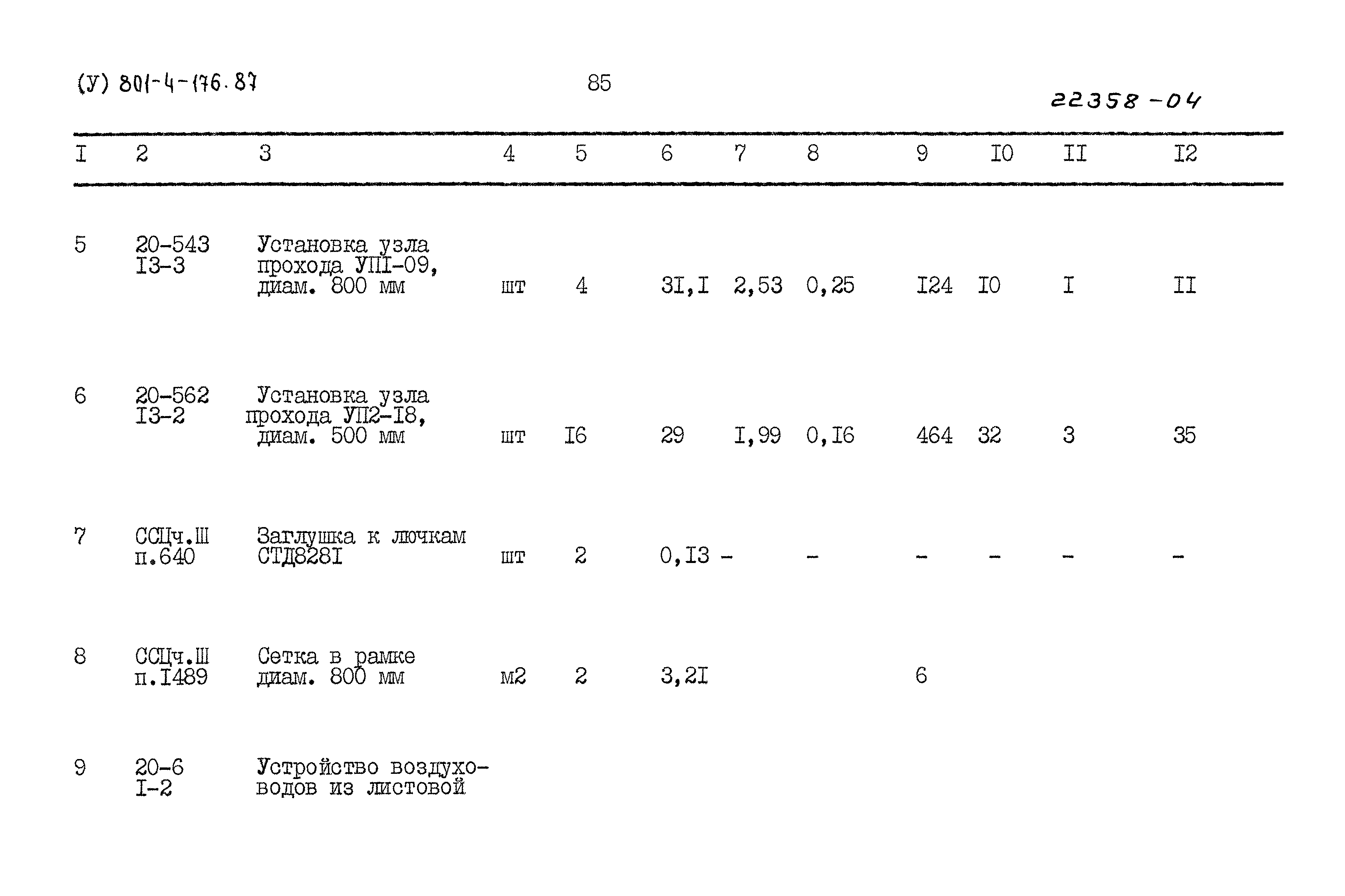 Типовой проект 801-4-176.87