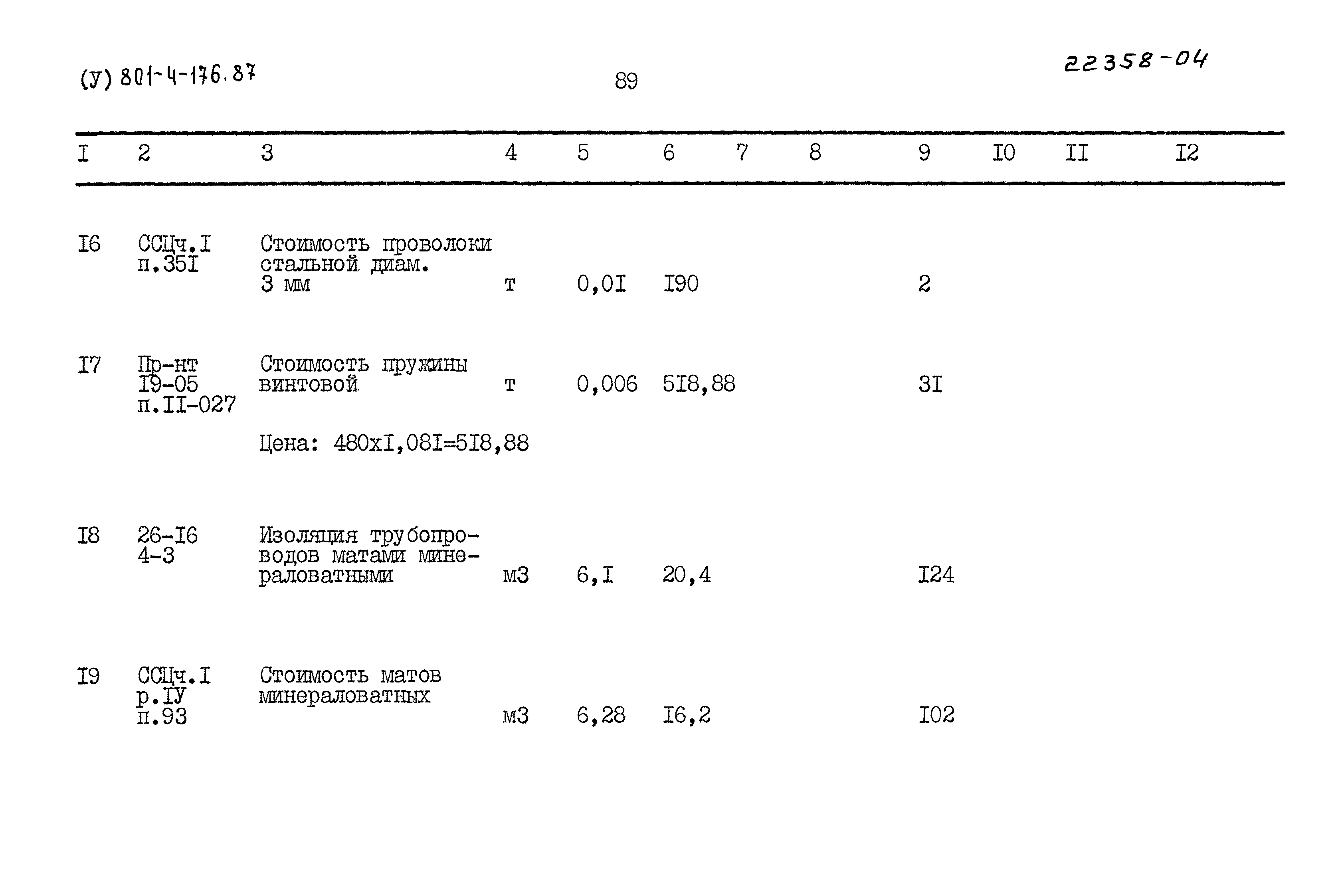 Типовой проект 801-4-176.87