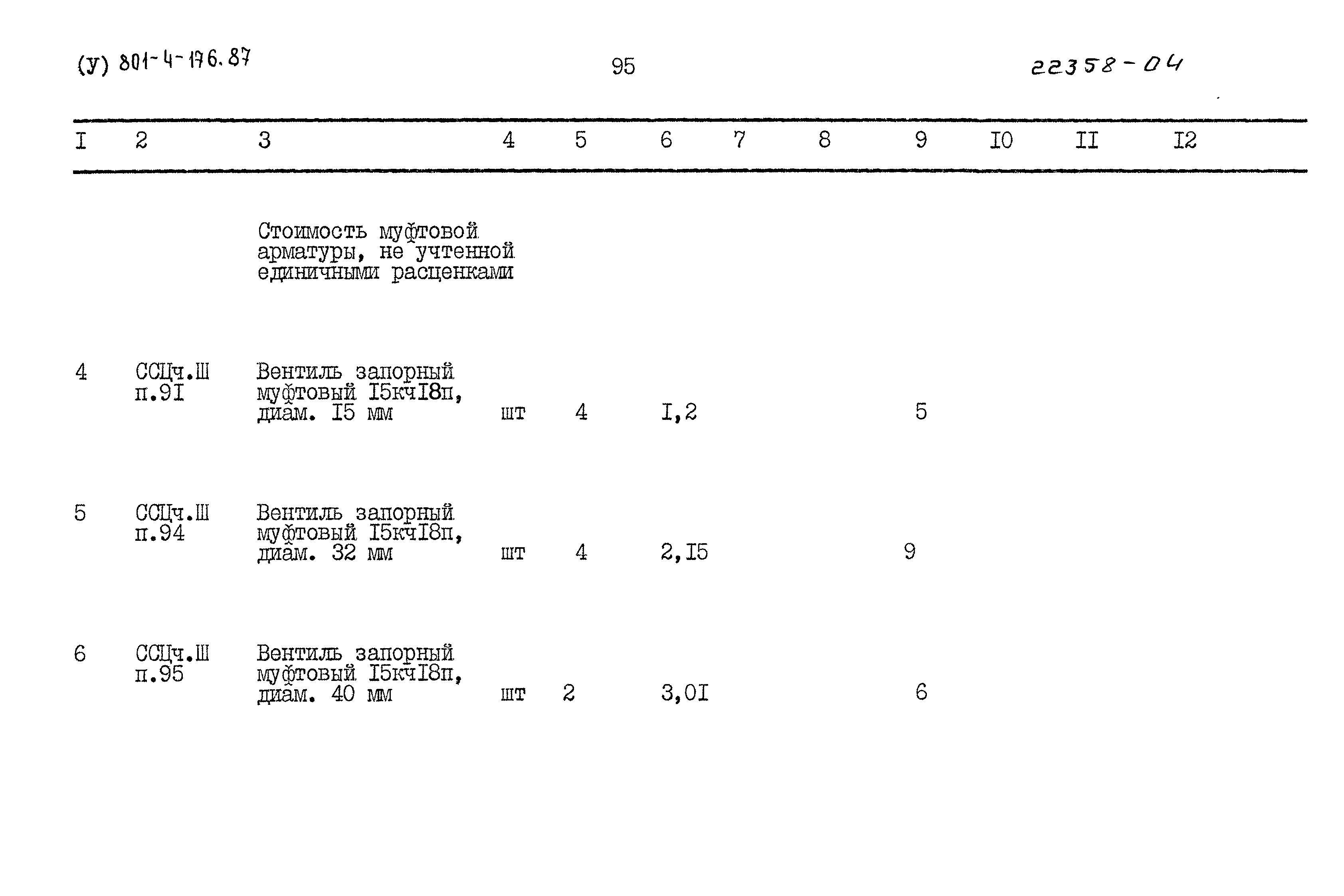 Типовой проект 801-4-176.87