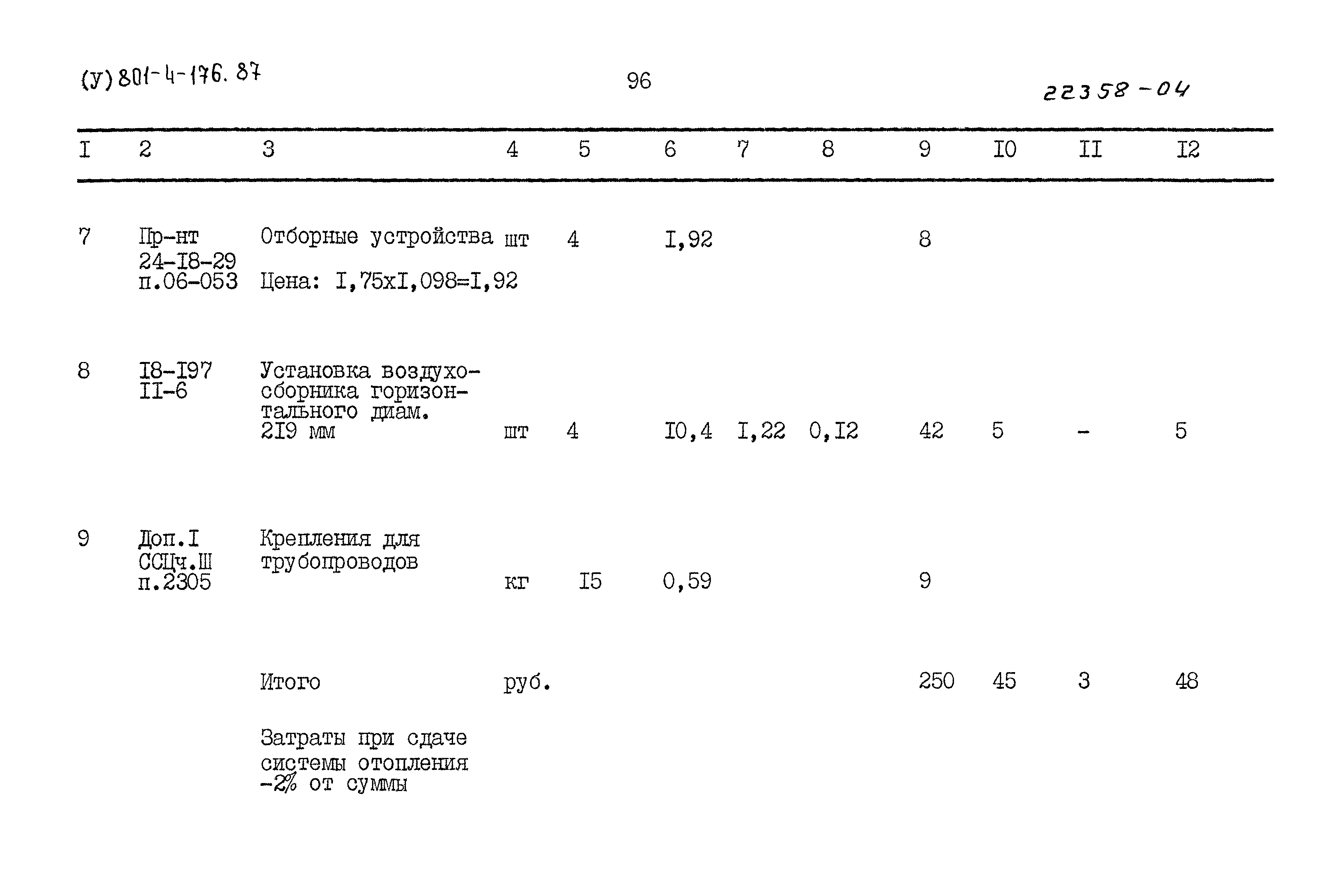 Типовой проект 801-4-176.87