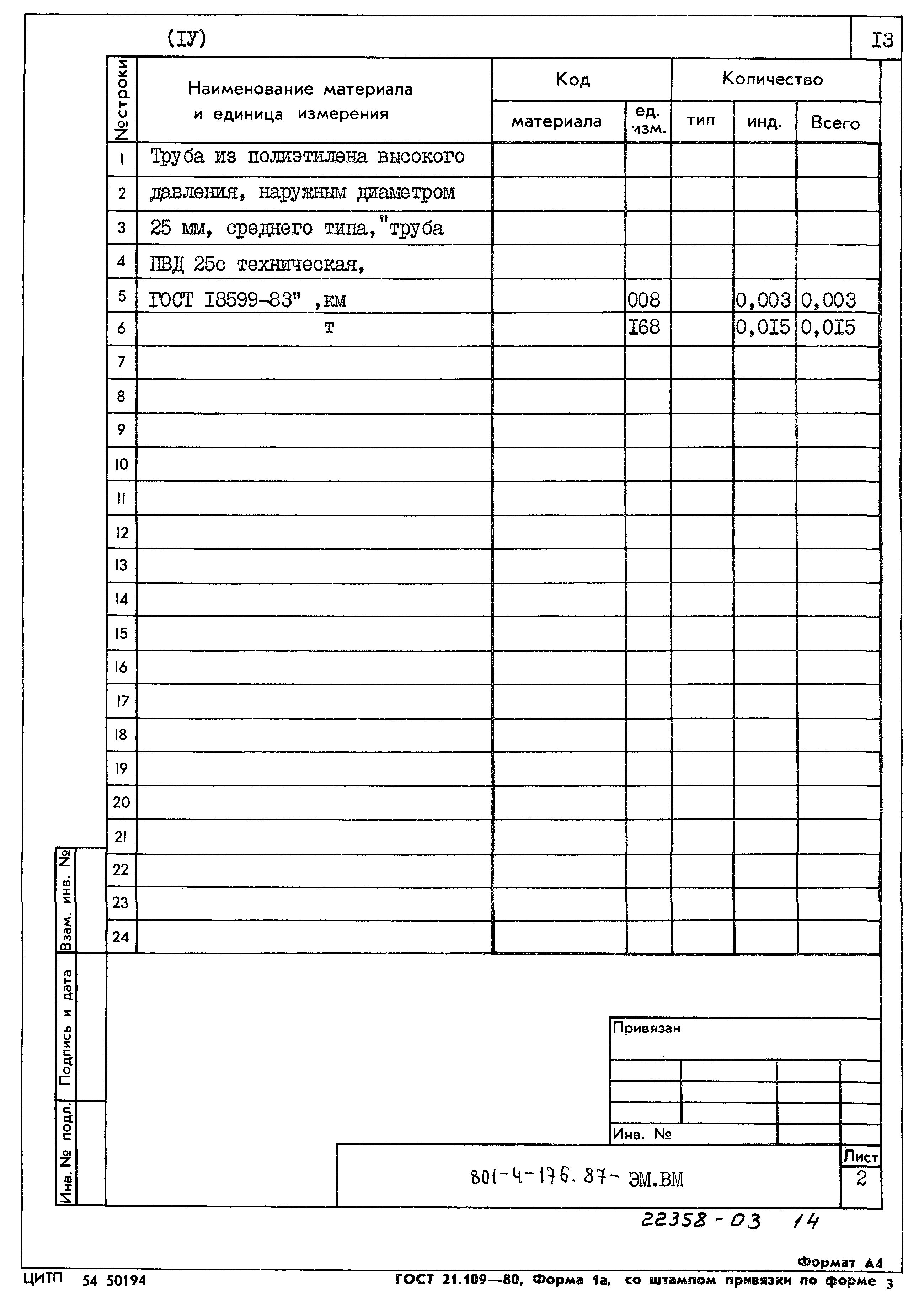 Типовой проект 801-4-176.87
