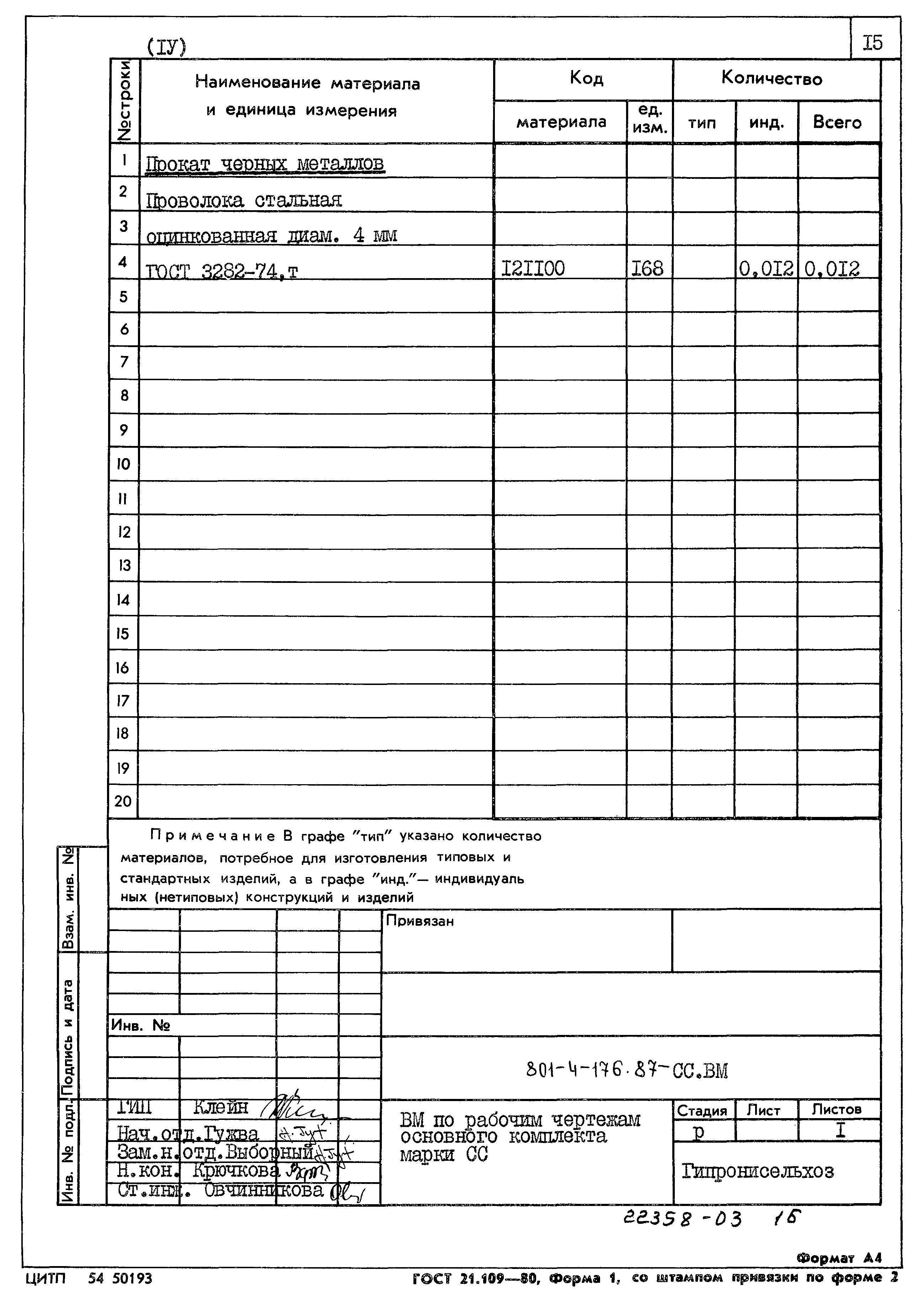 Типовой проект 801-4-176.87