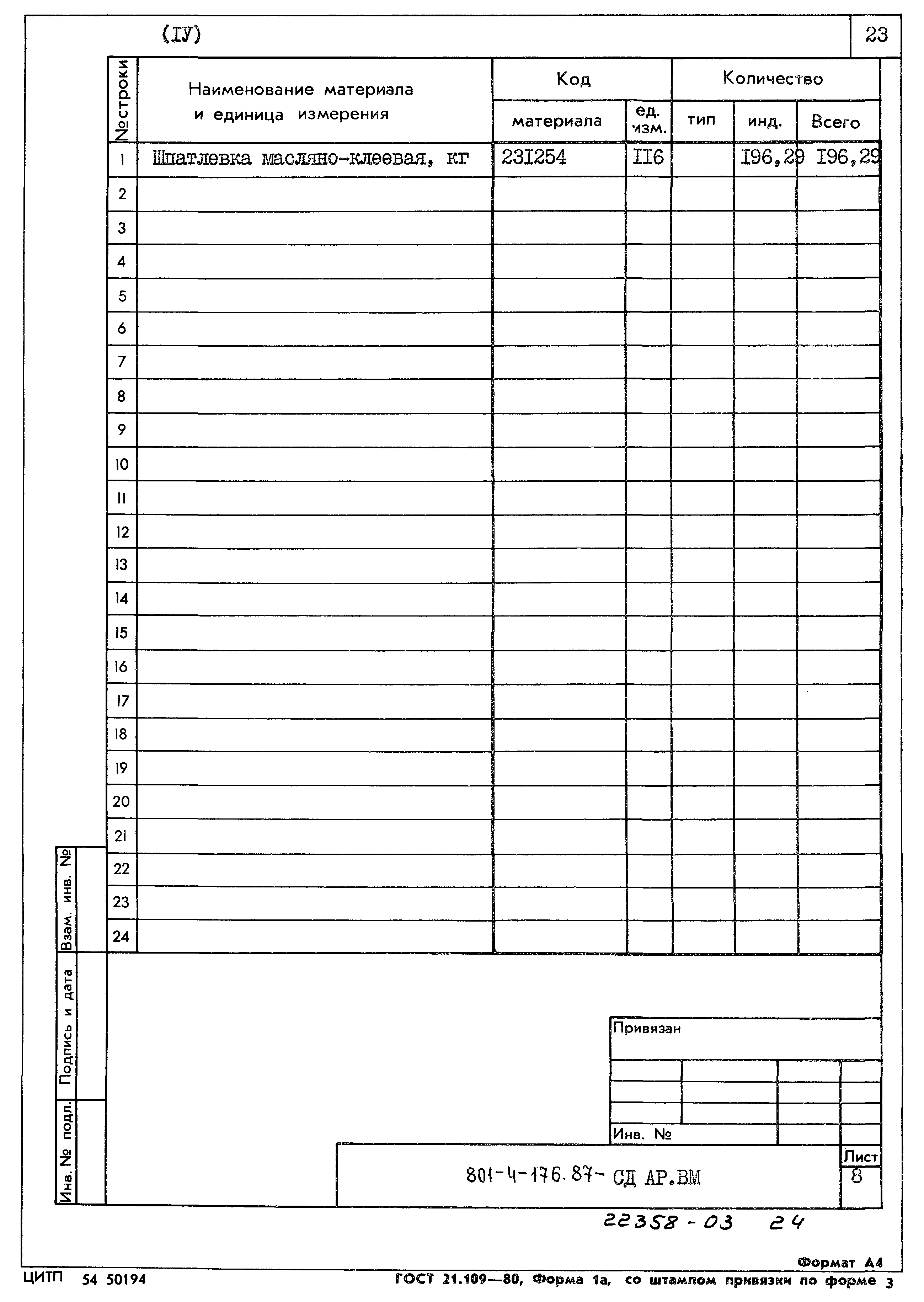 Типовой проект 801-4-176.87