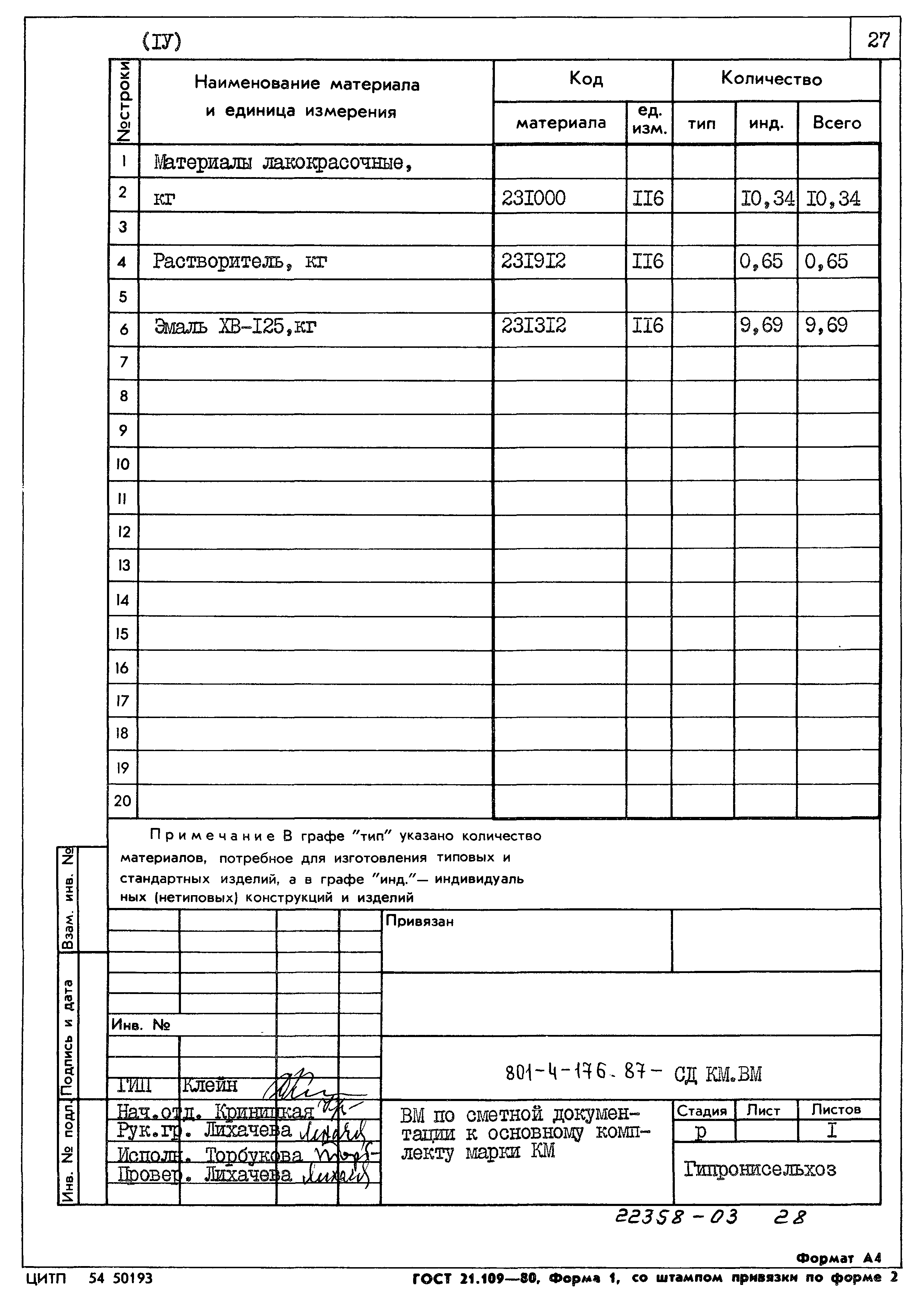 Типовой проект 801-4-176.87