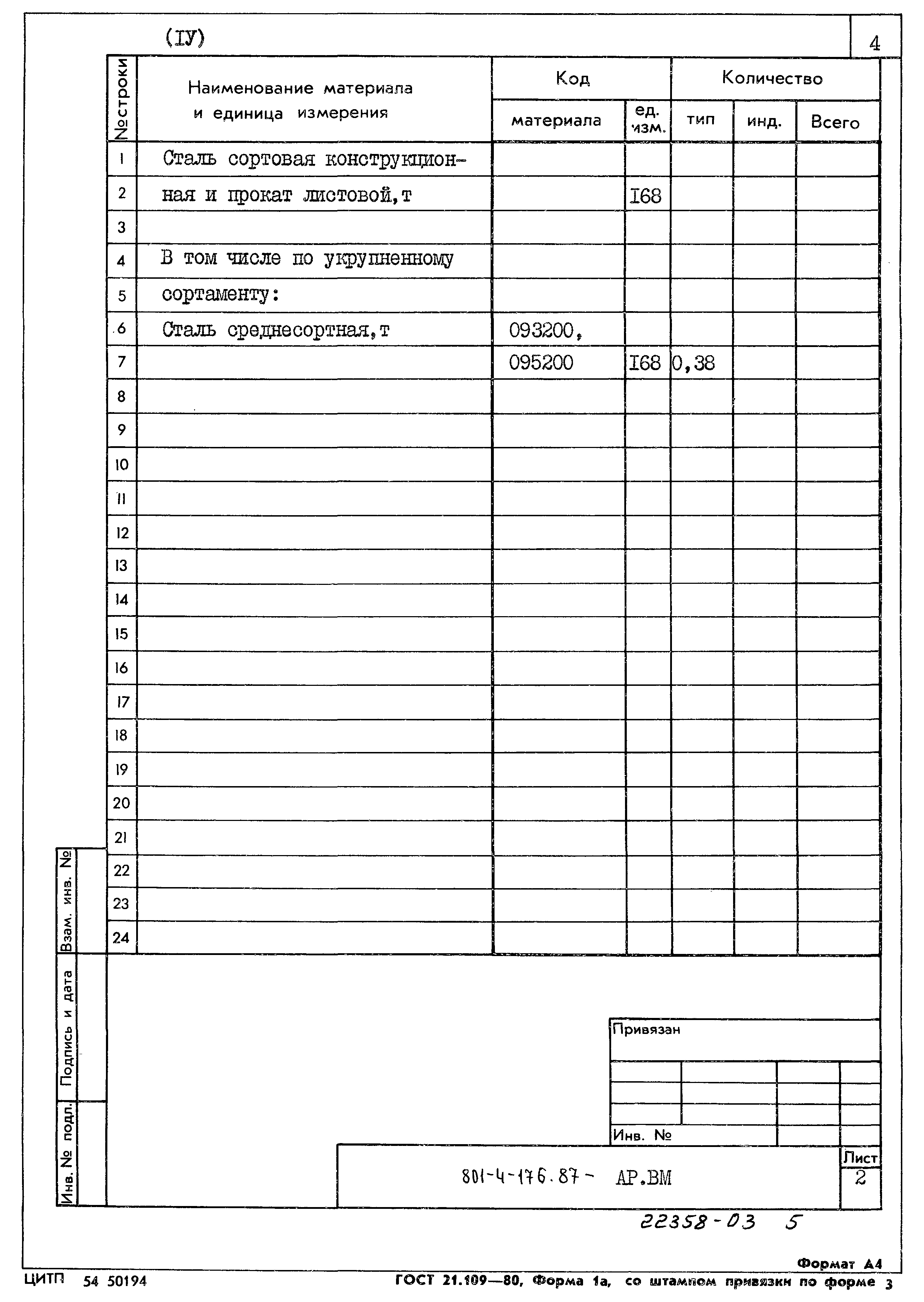 Типовой проект 801-4-176.87