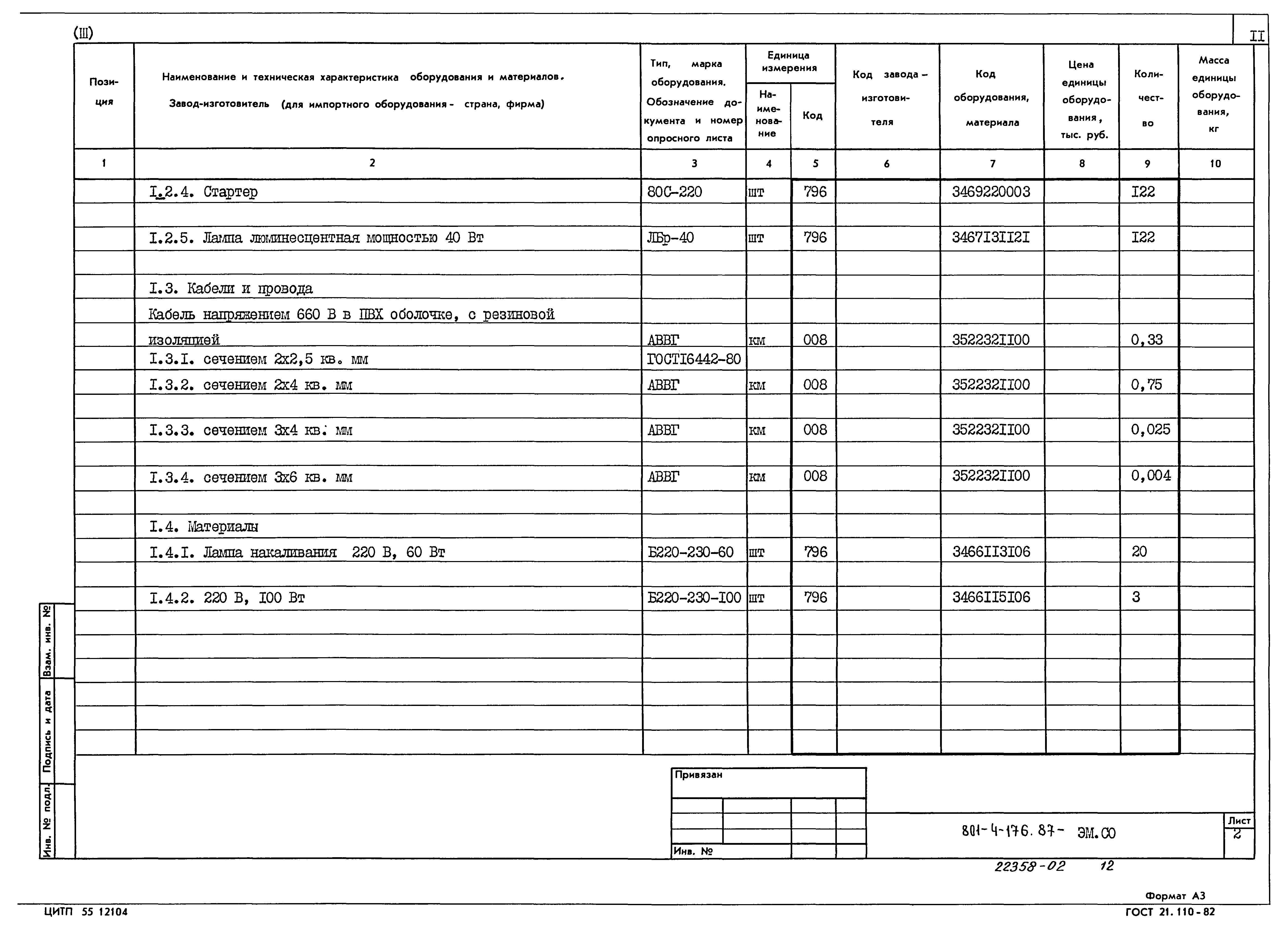 Типовой проект 801-4-176.87