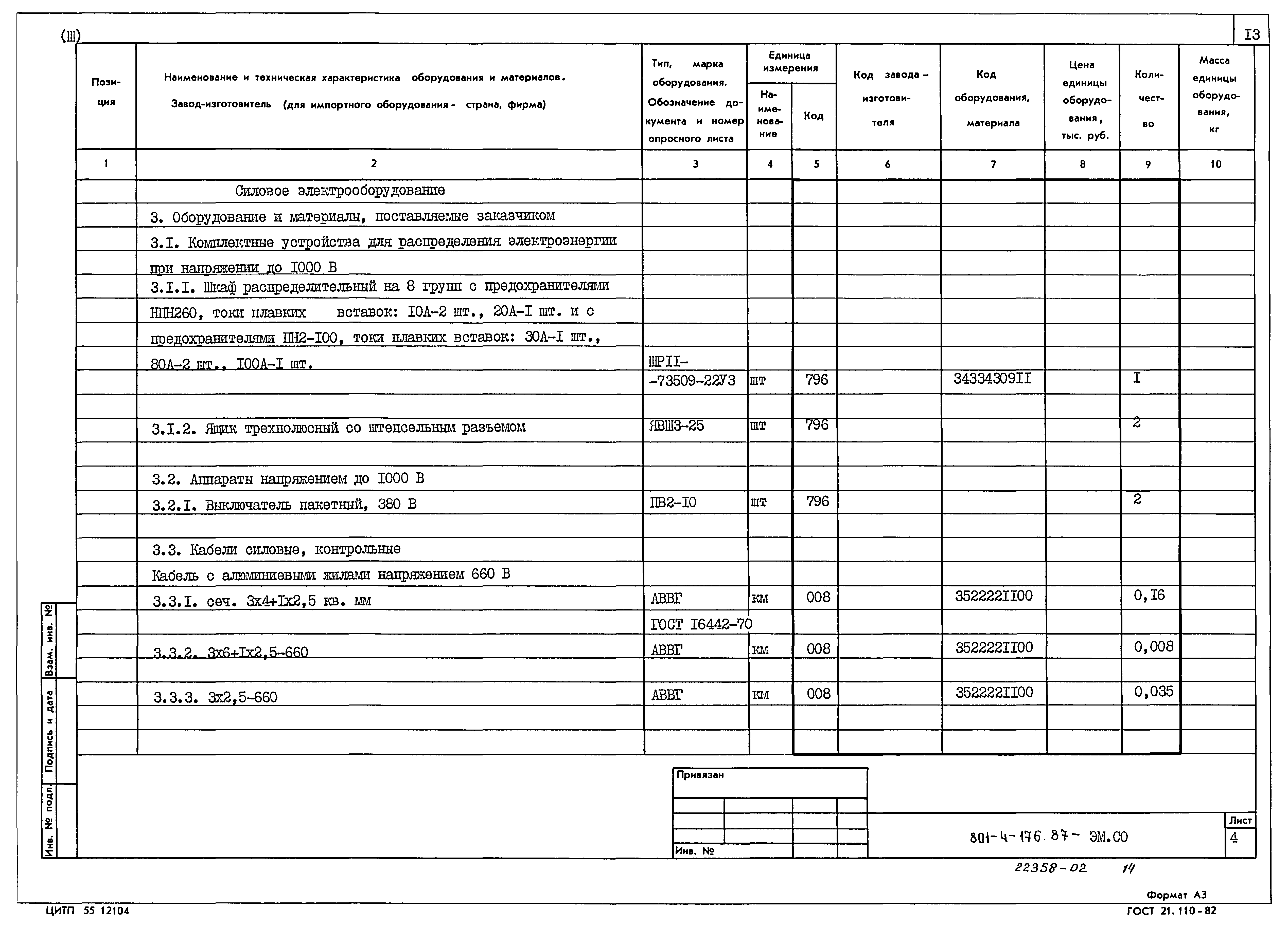 Типовой проект 801-4-176.87