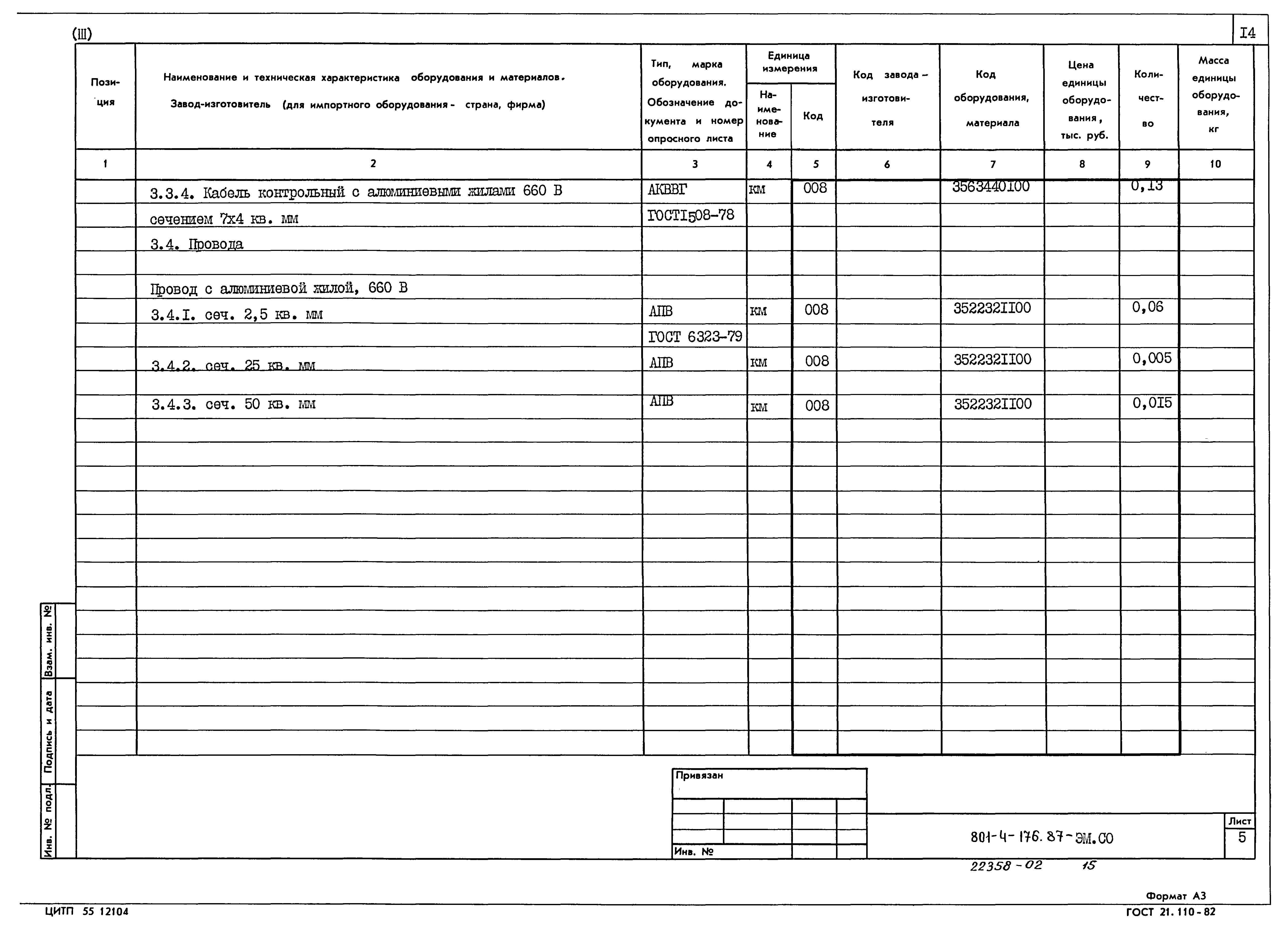 Типовой проект 801-4-176.87