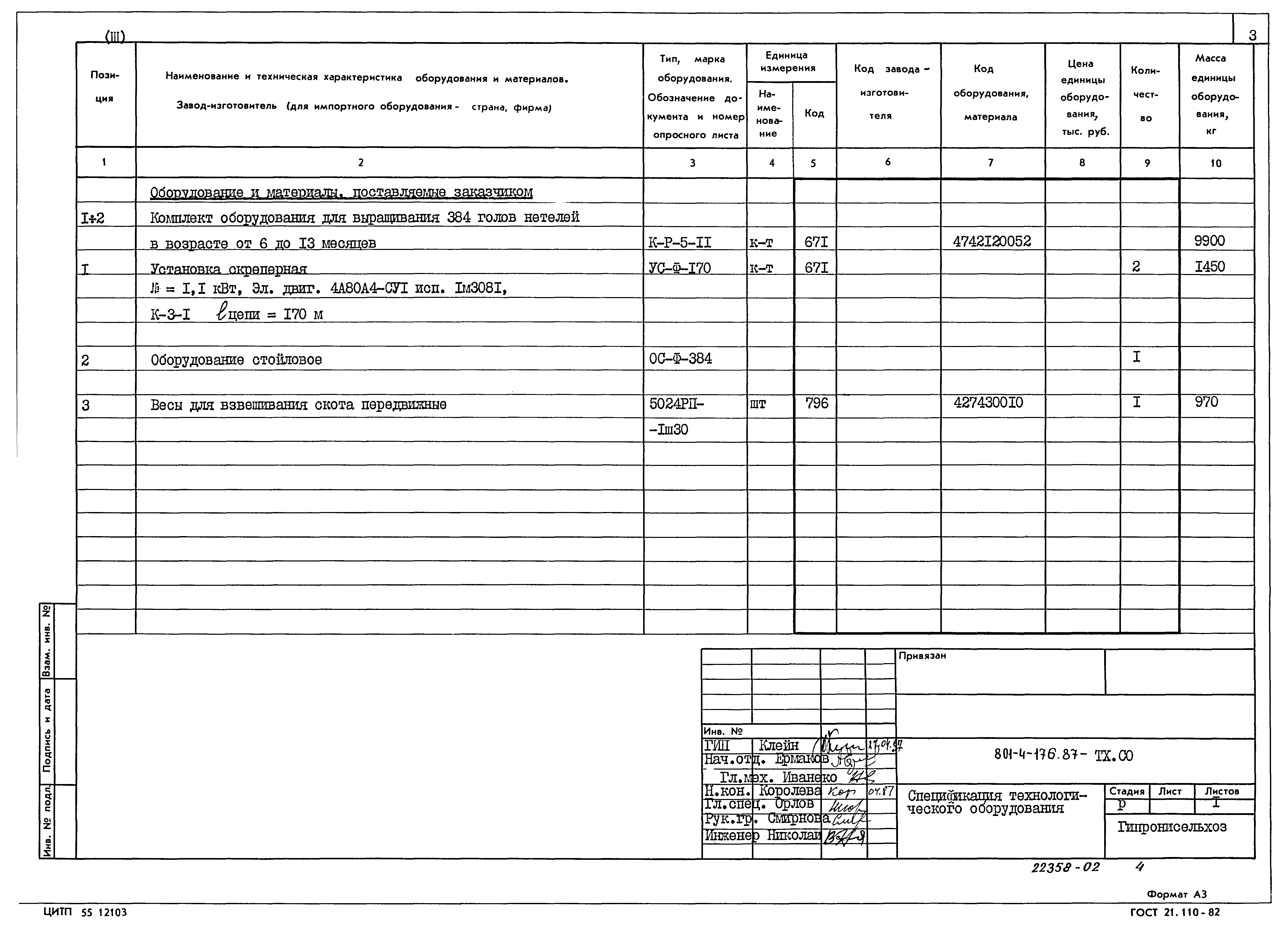 Типовой проект 801-4-176.87