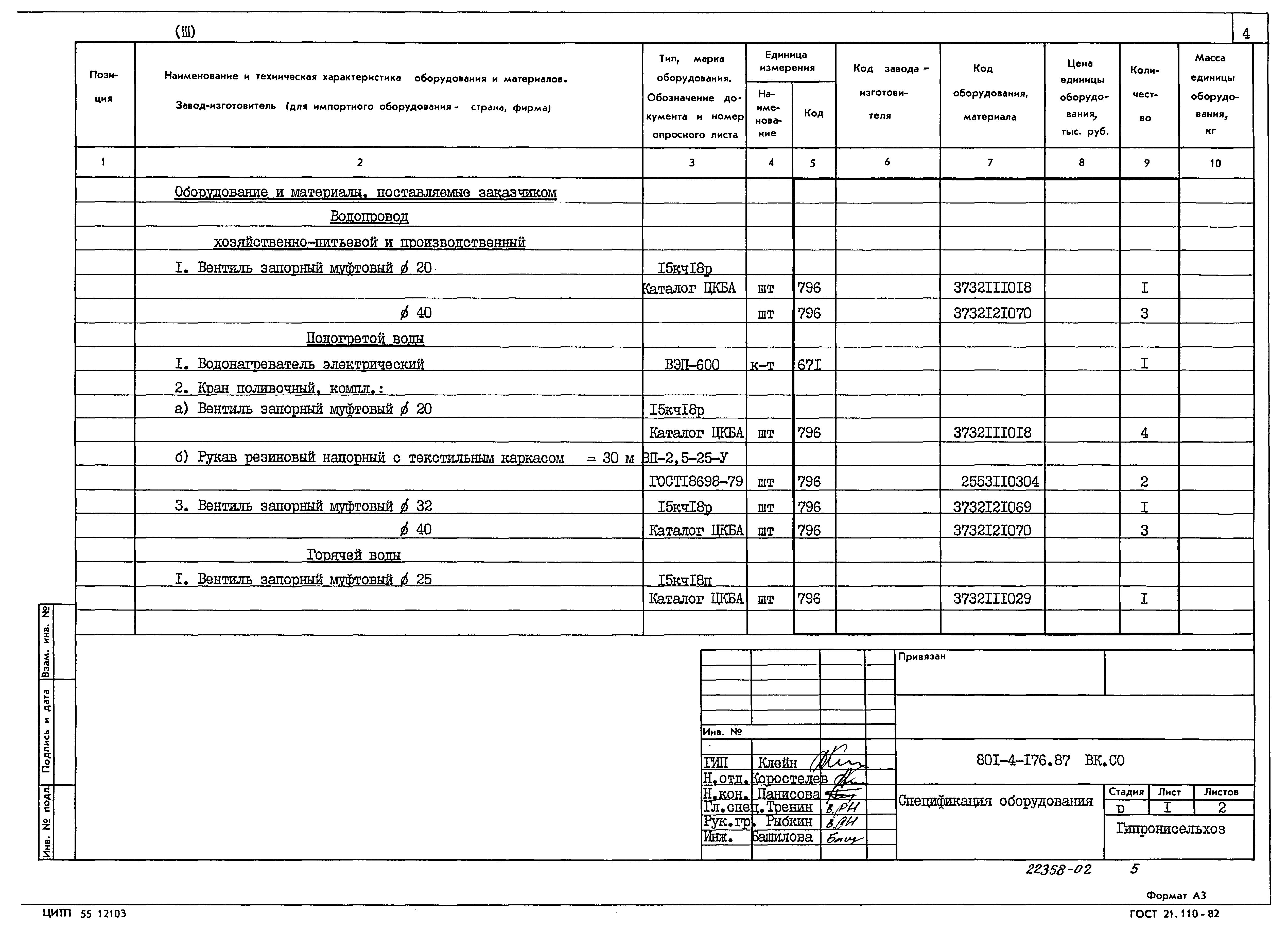 Типовой проект 801-4-176.87