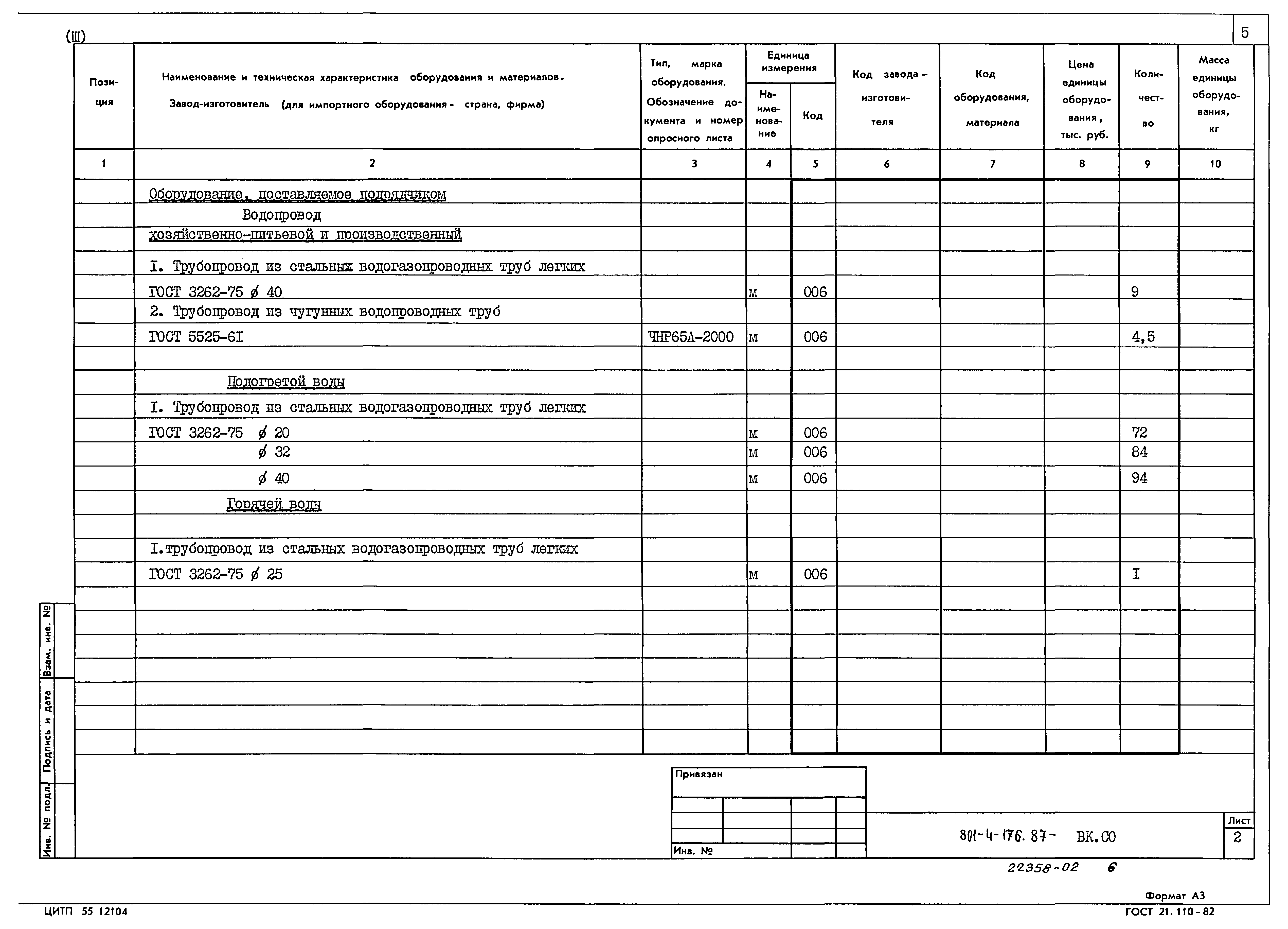 Типовой проект 801-4-176.87