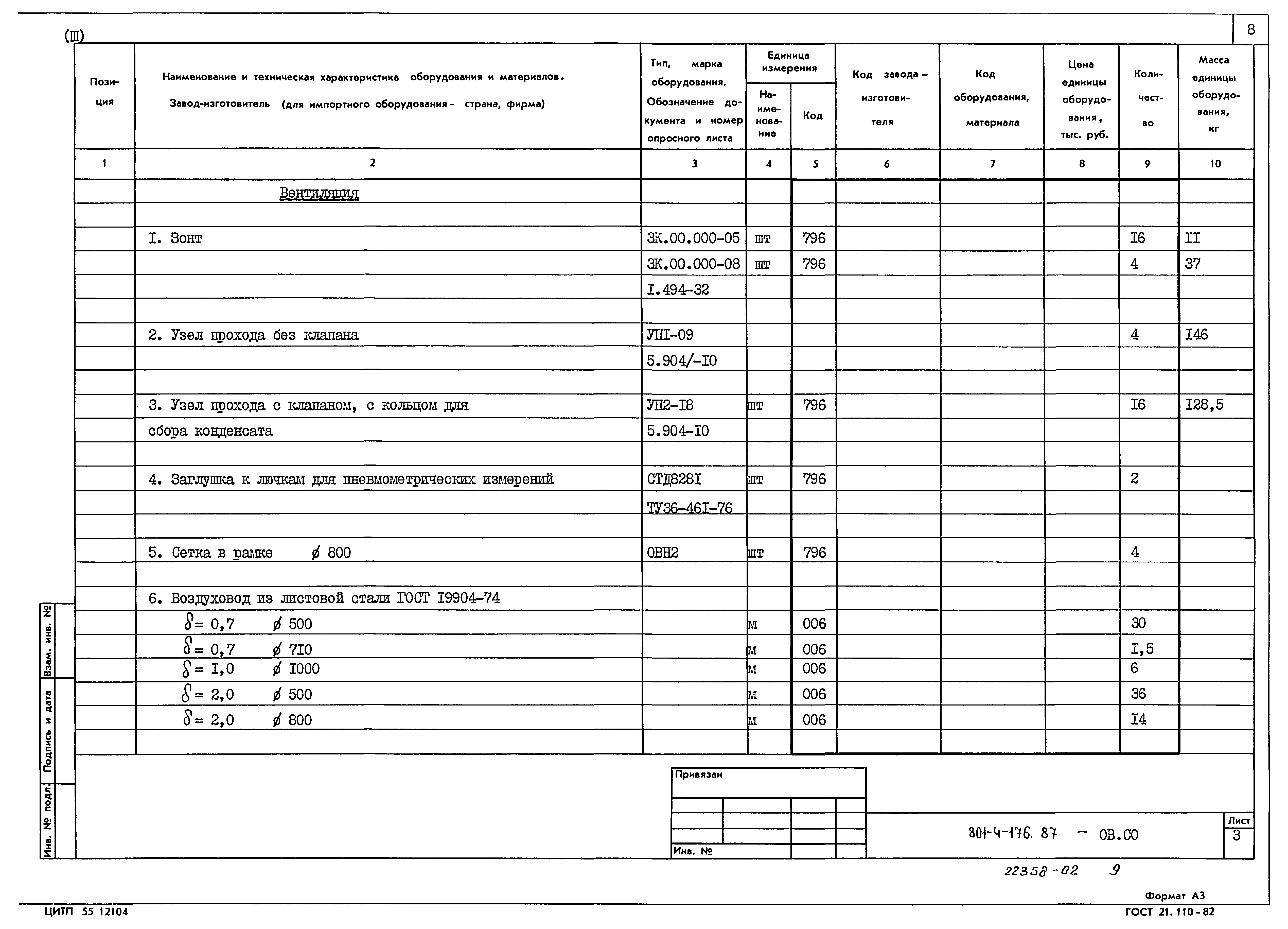 Типовой проект 801-4-176.87