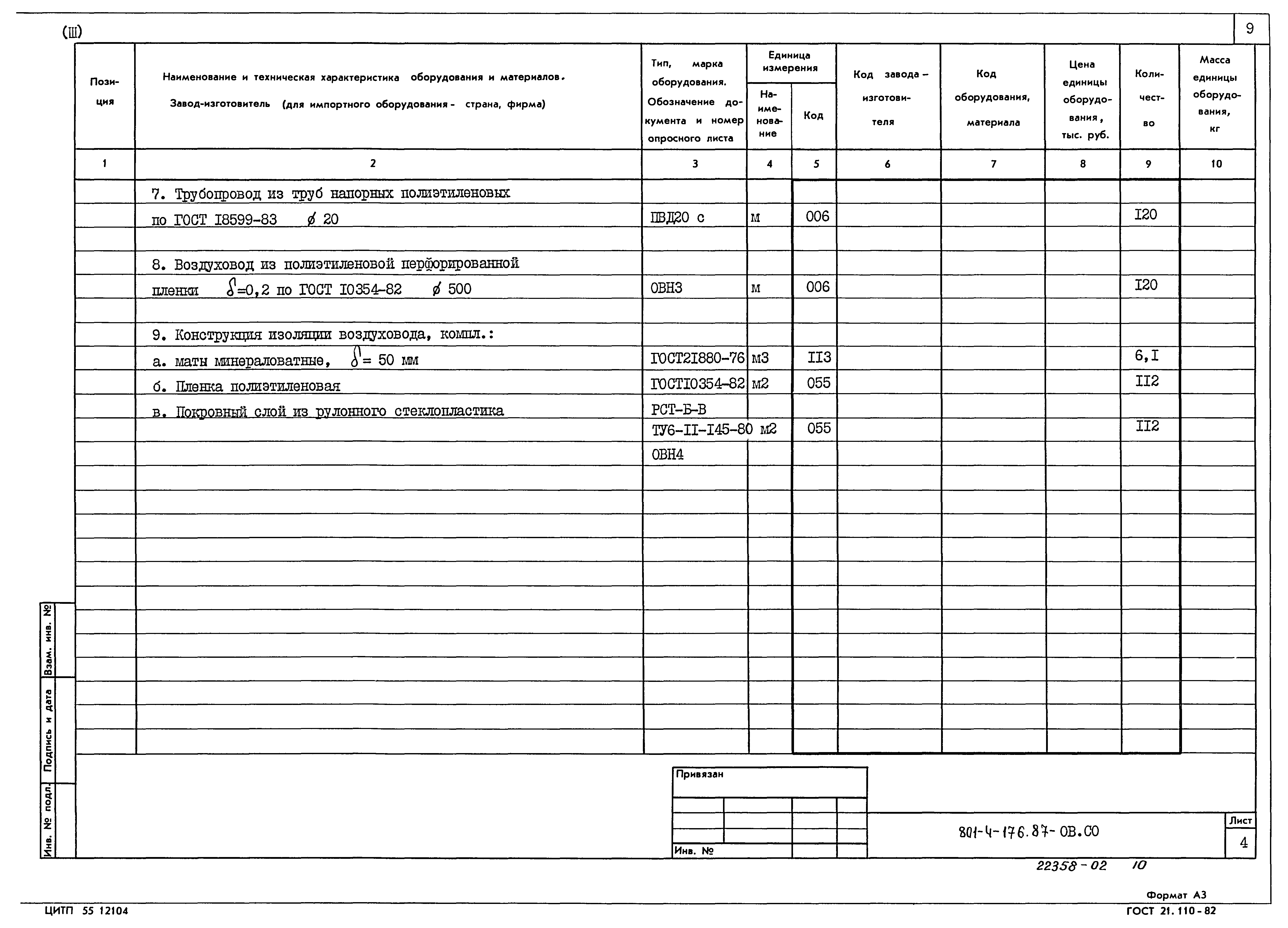 Типовой проект 801-4-176.87