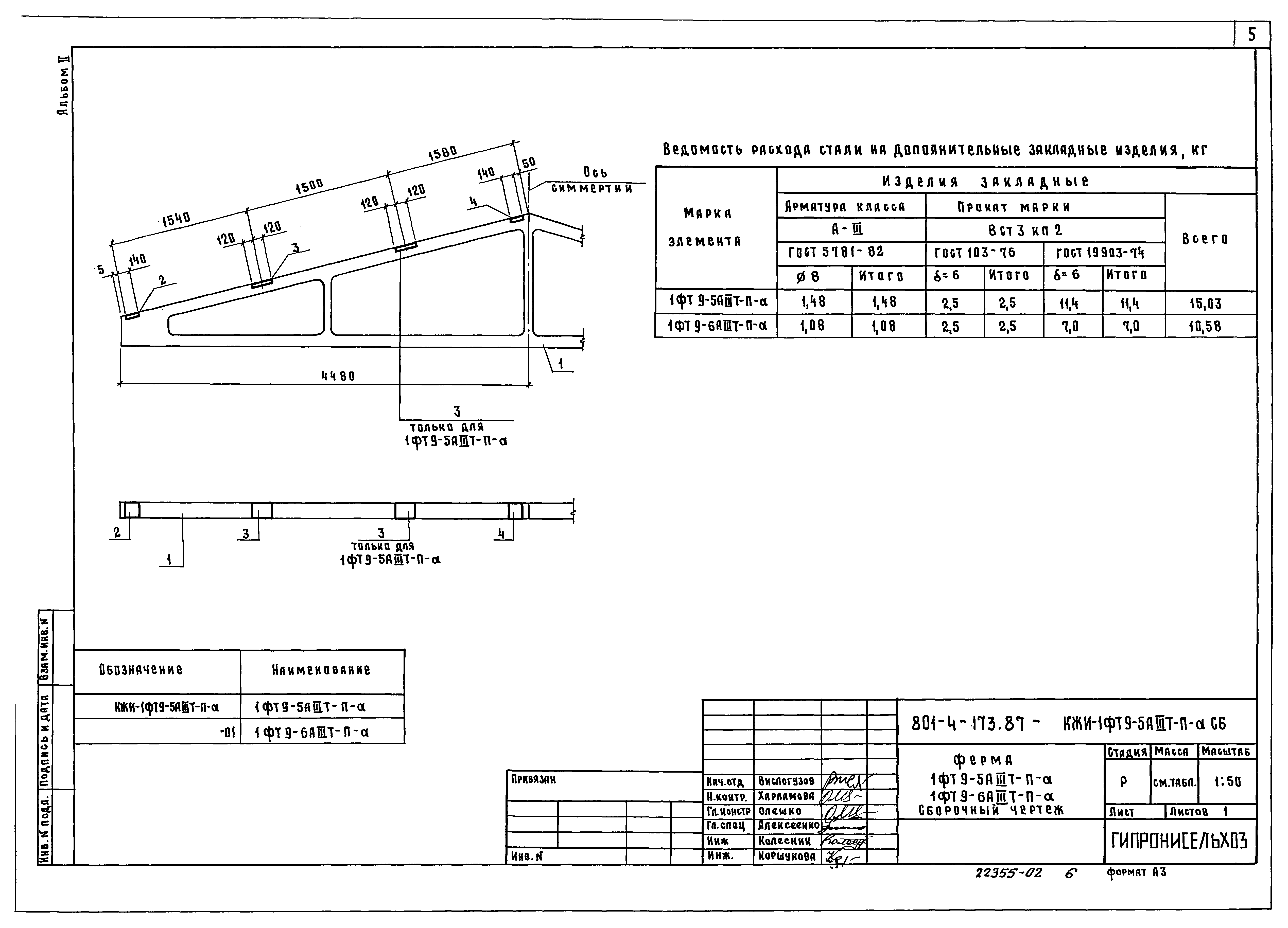 Типовой проект 801-4-176.87