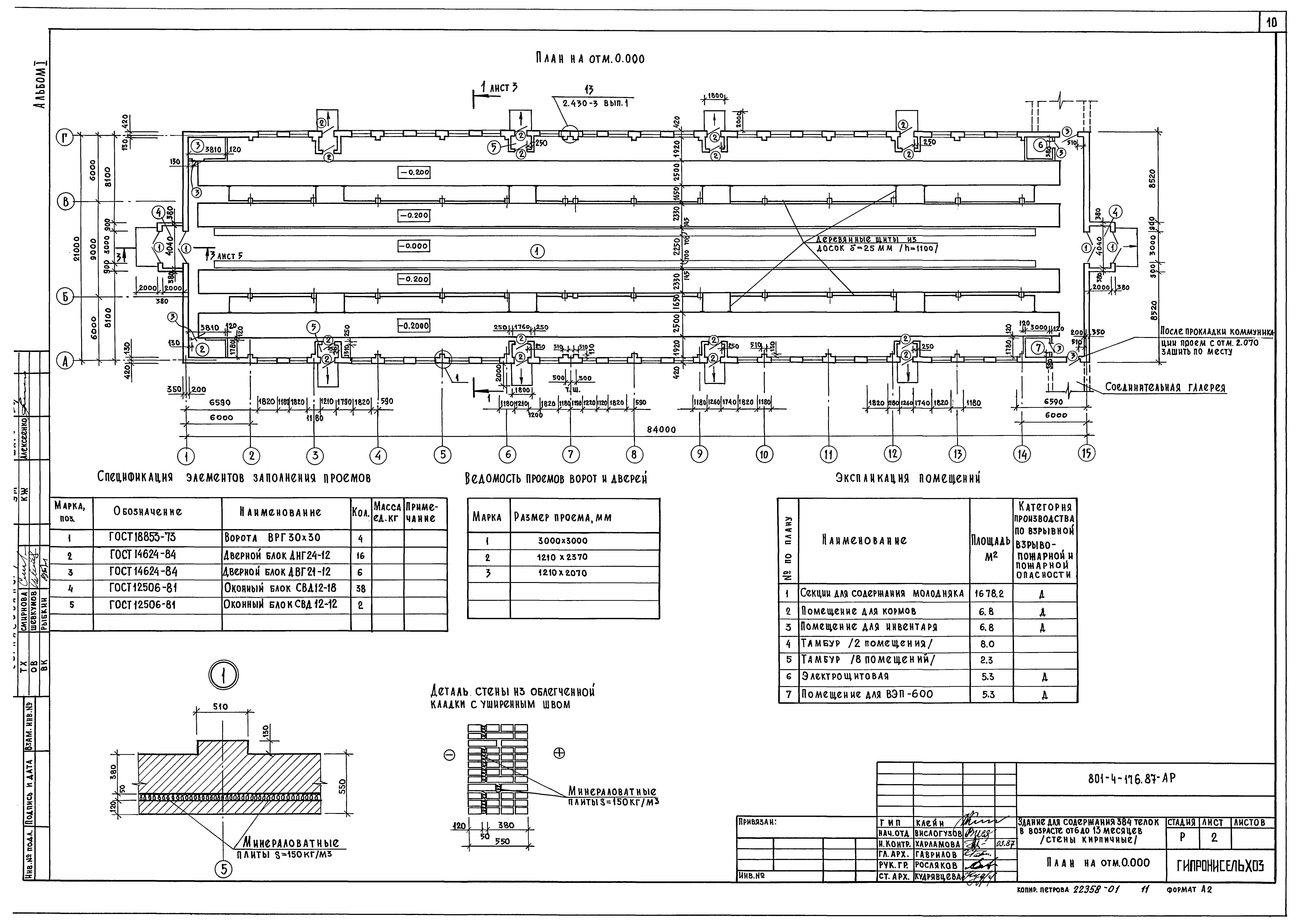 Типовой проект 801-4-176.87