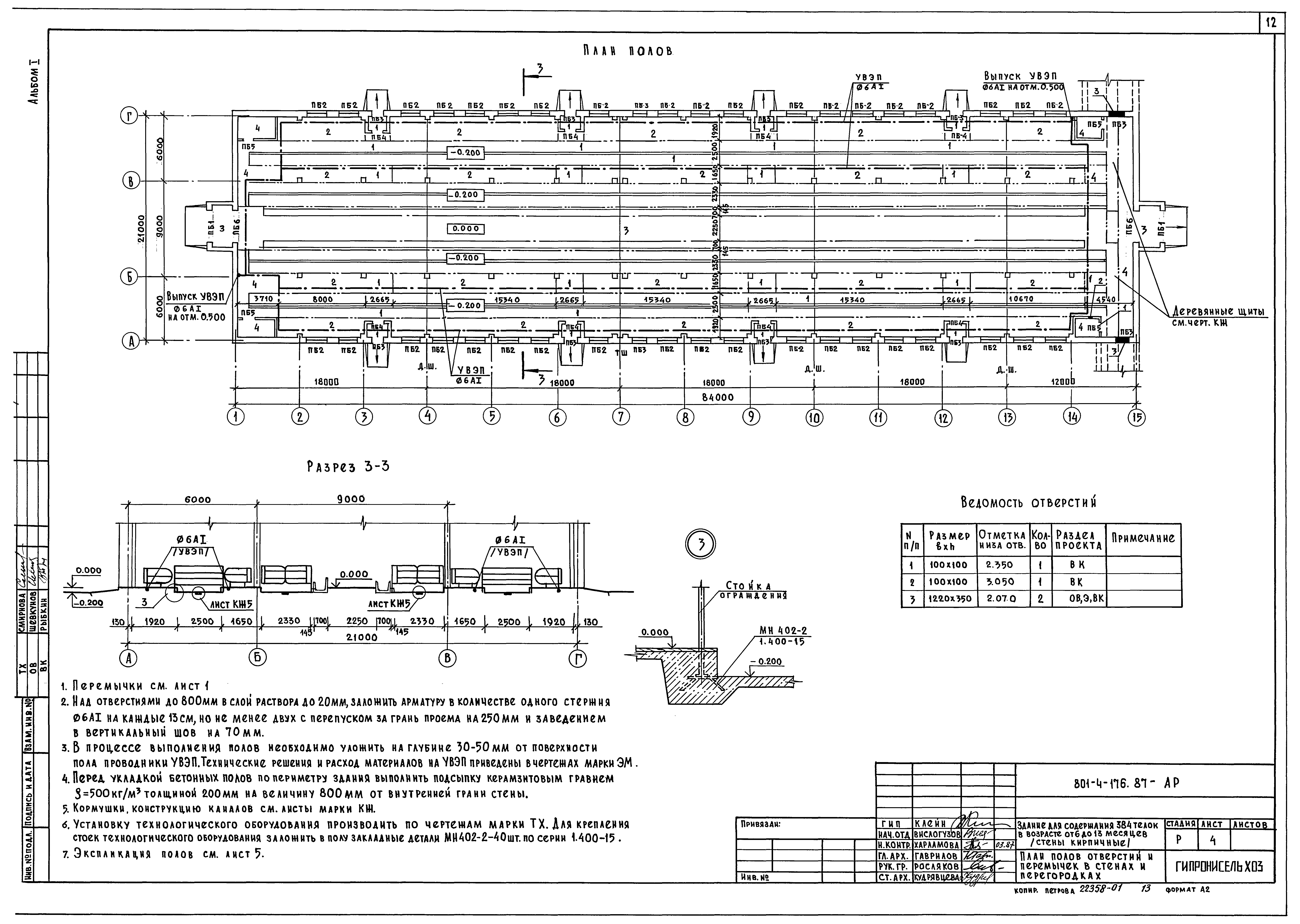 Типовой проект 801-4-176.87