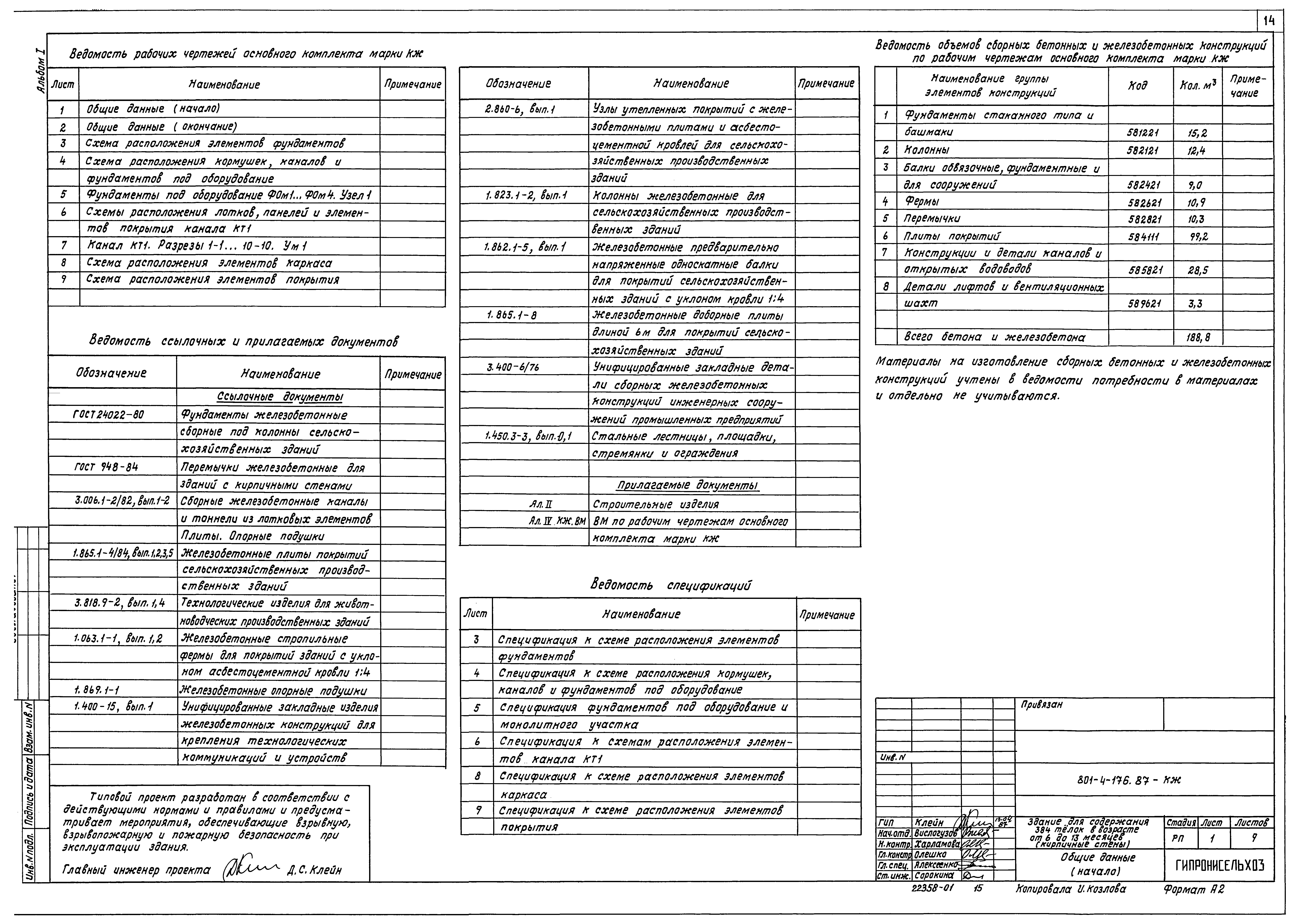 Типовой проект 801-4-176.87