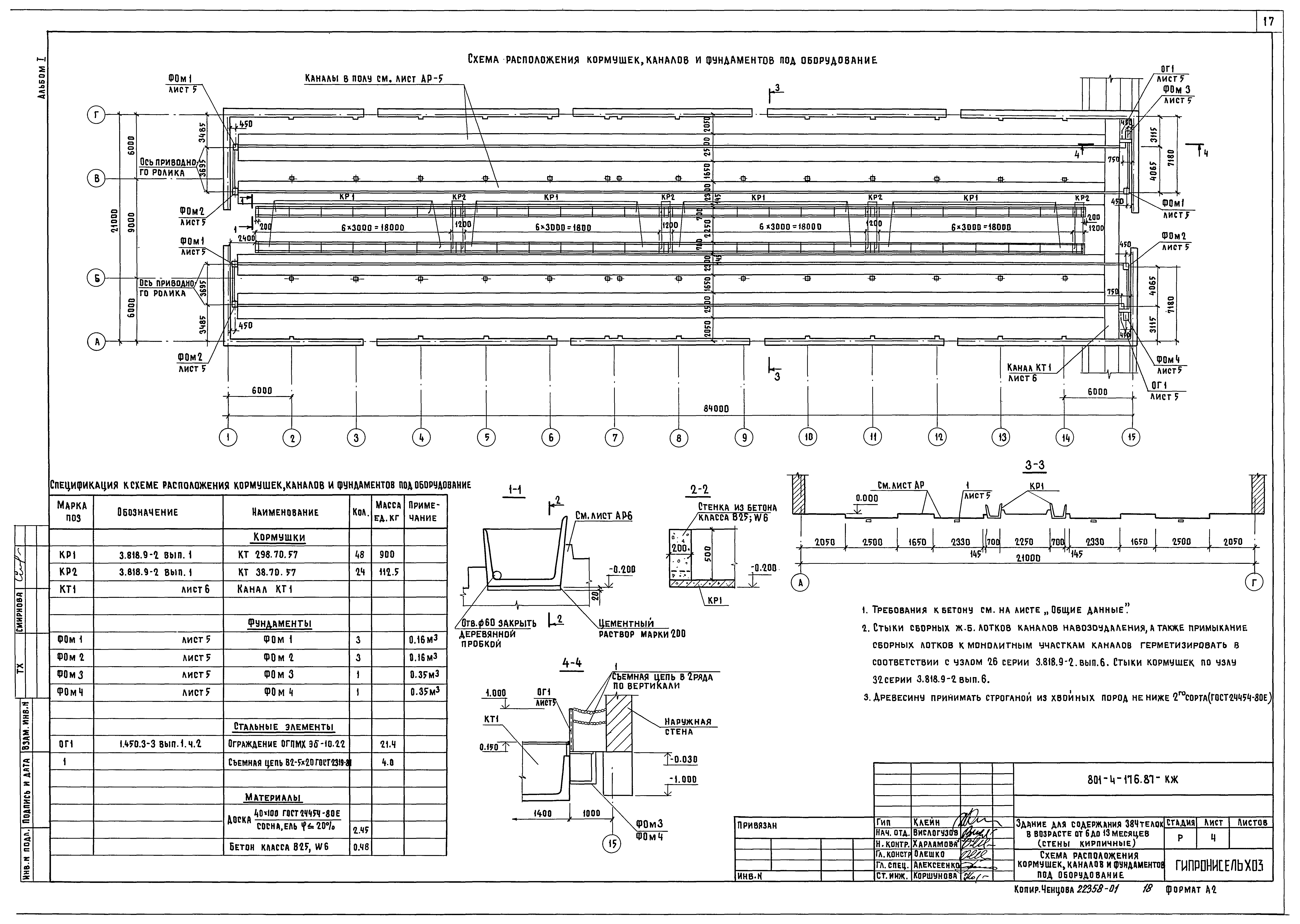 Типовой проект 801-4-176.87