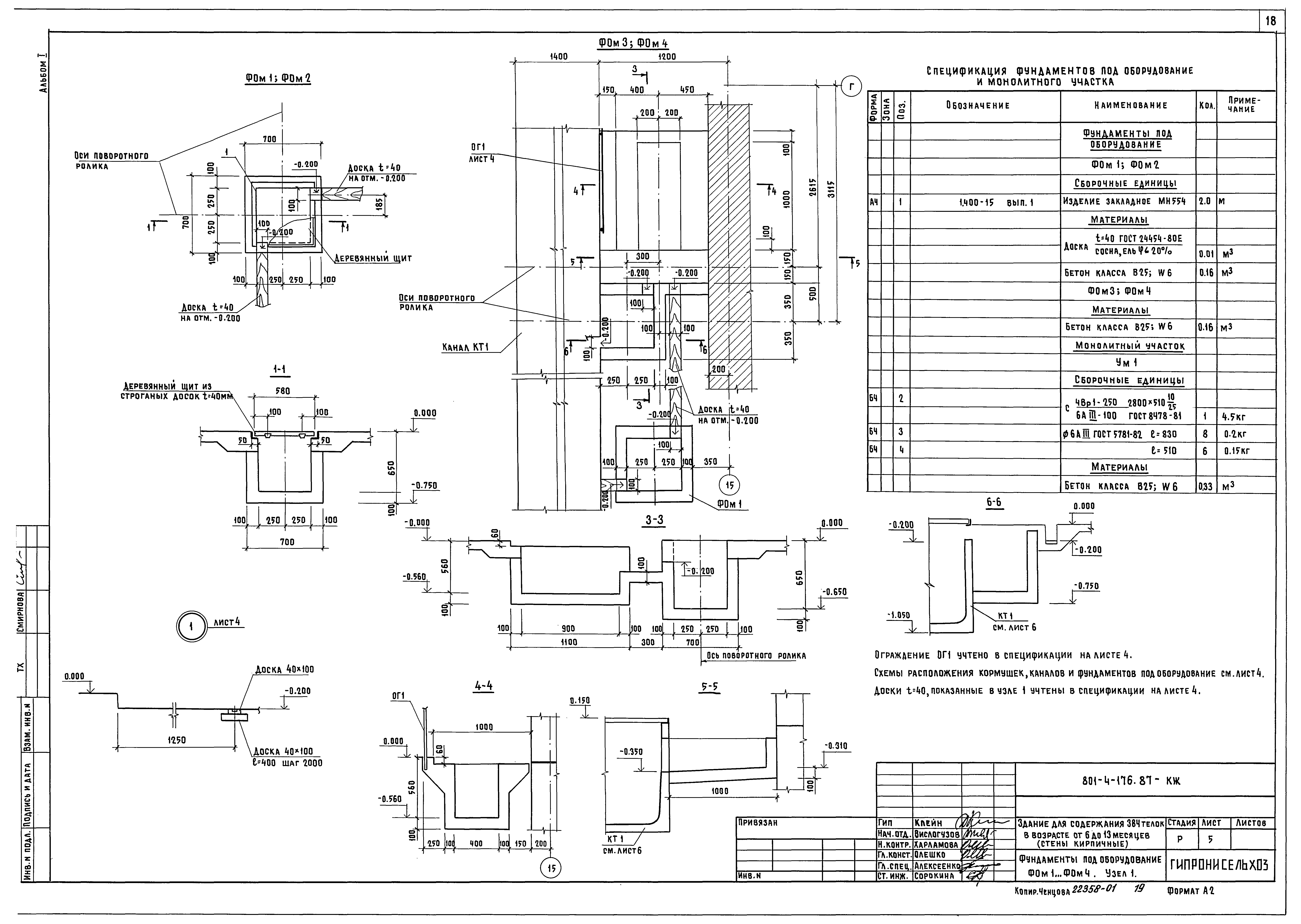 Типовой проект 801-4-176.87