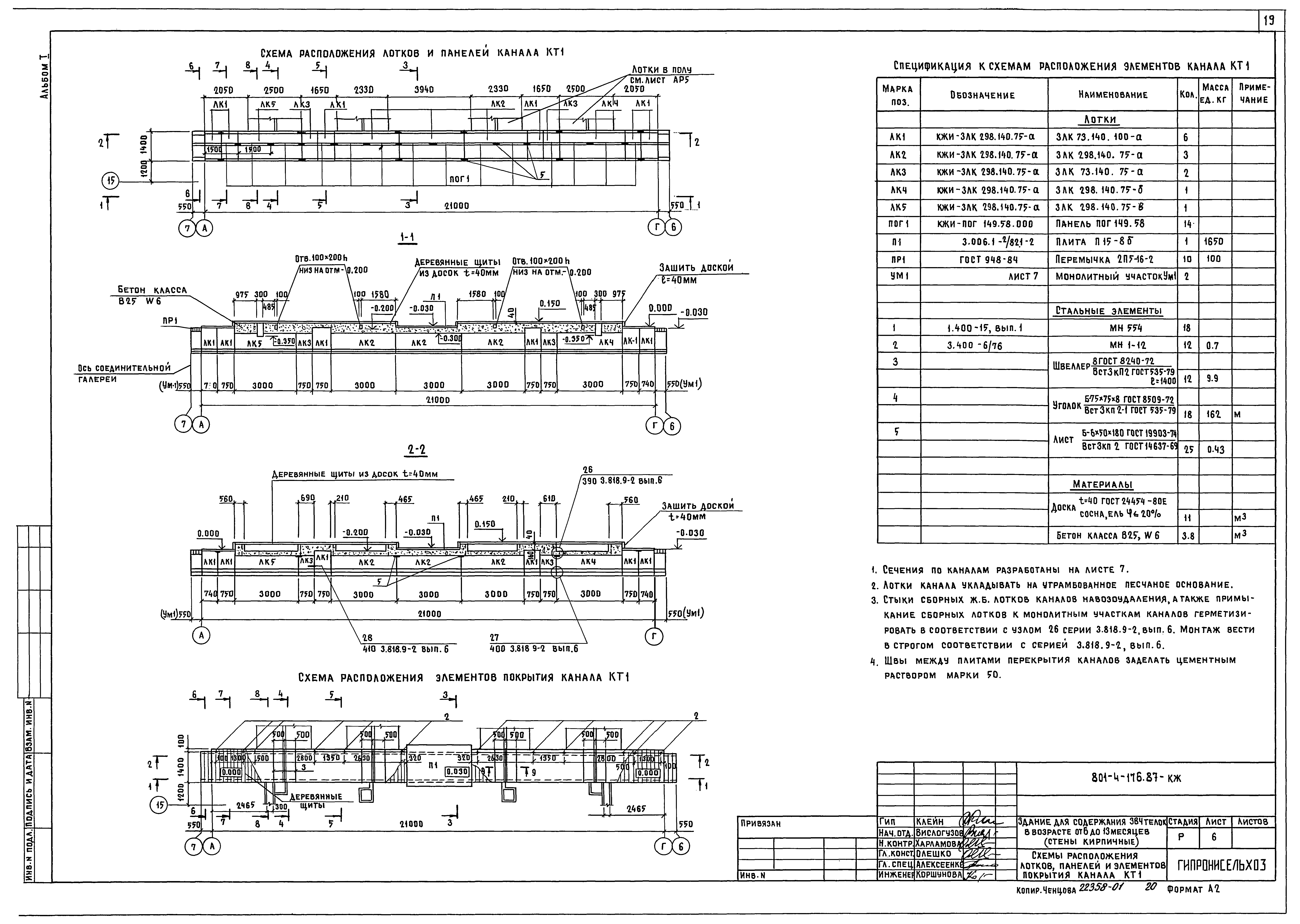 Типовой проект 801-4-176.87
