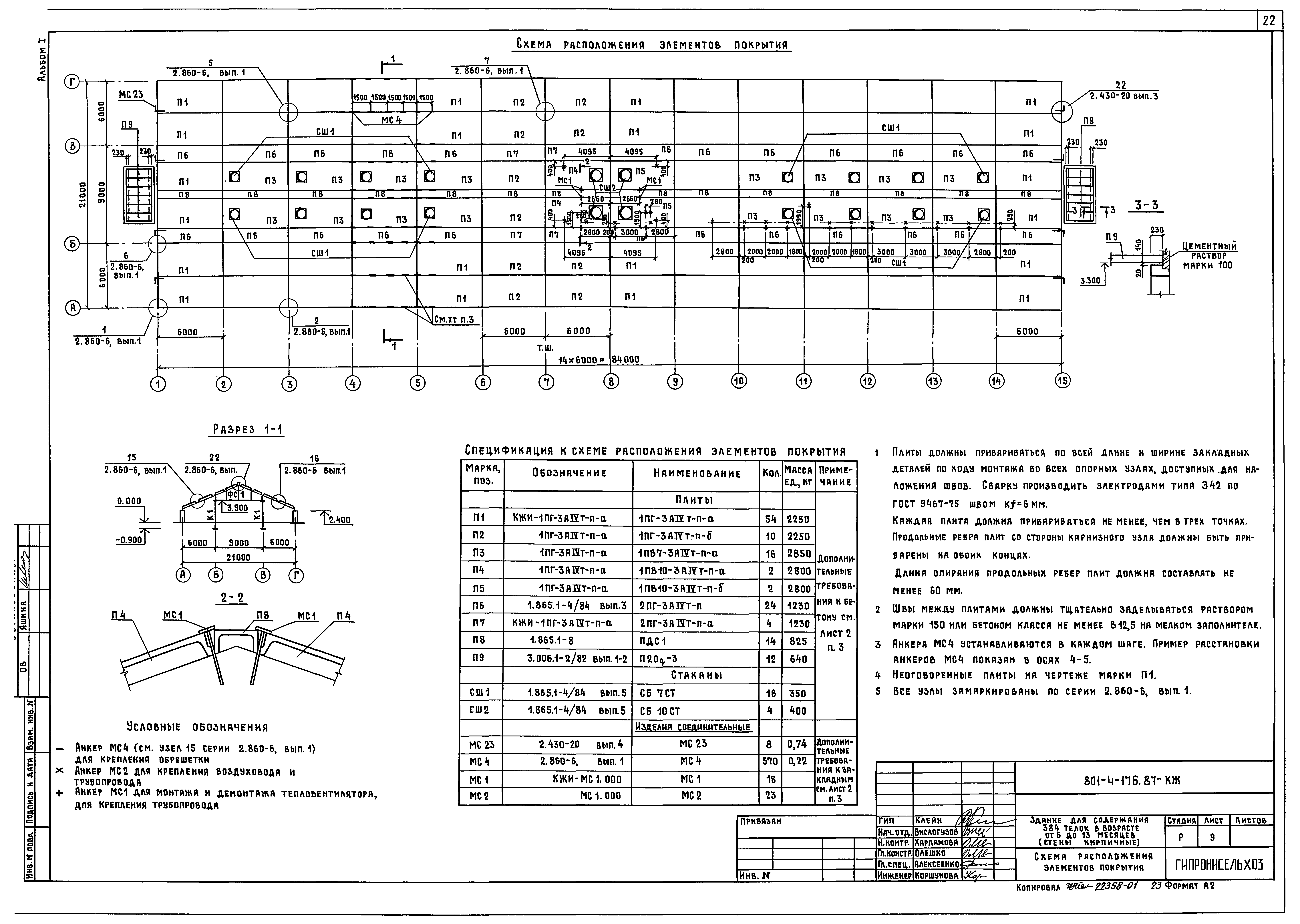 Типовой проект 801-4-176.87