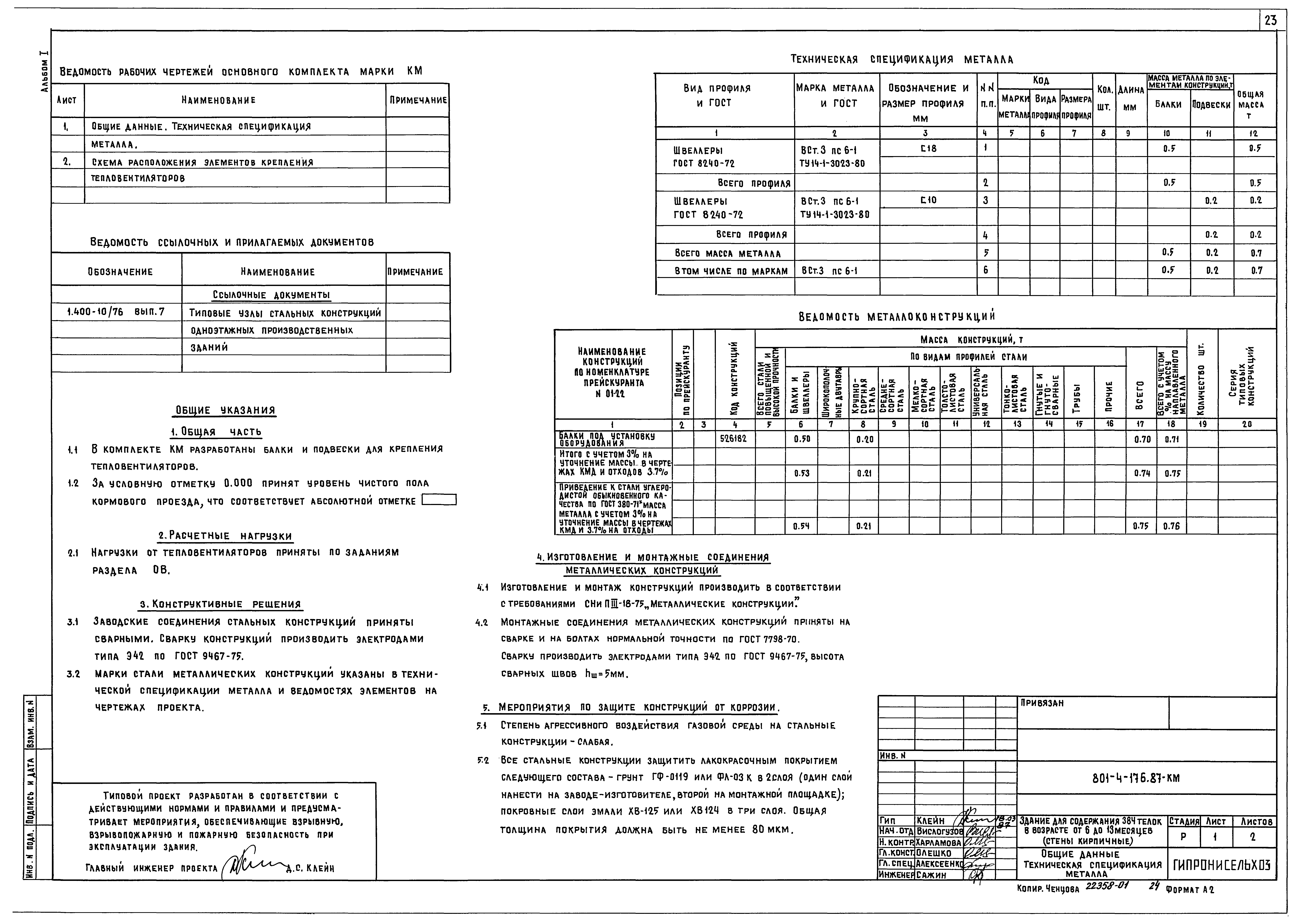 Типовой проект 801-4-176.87