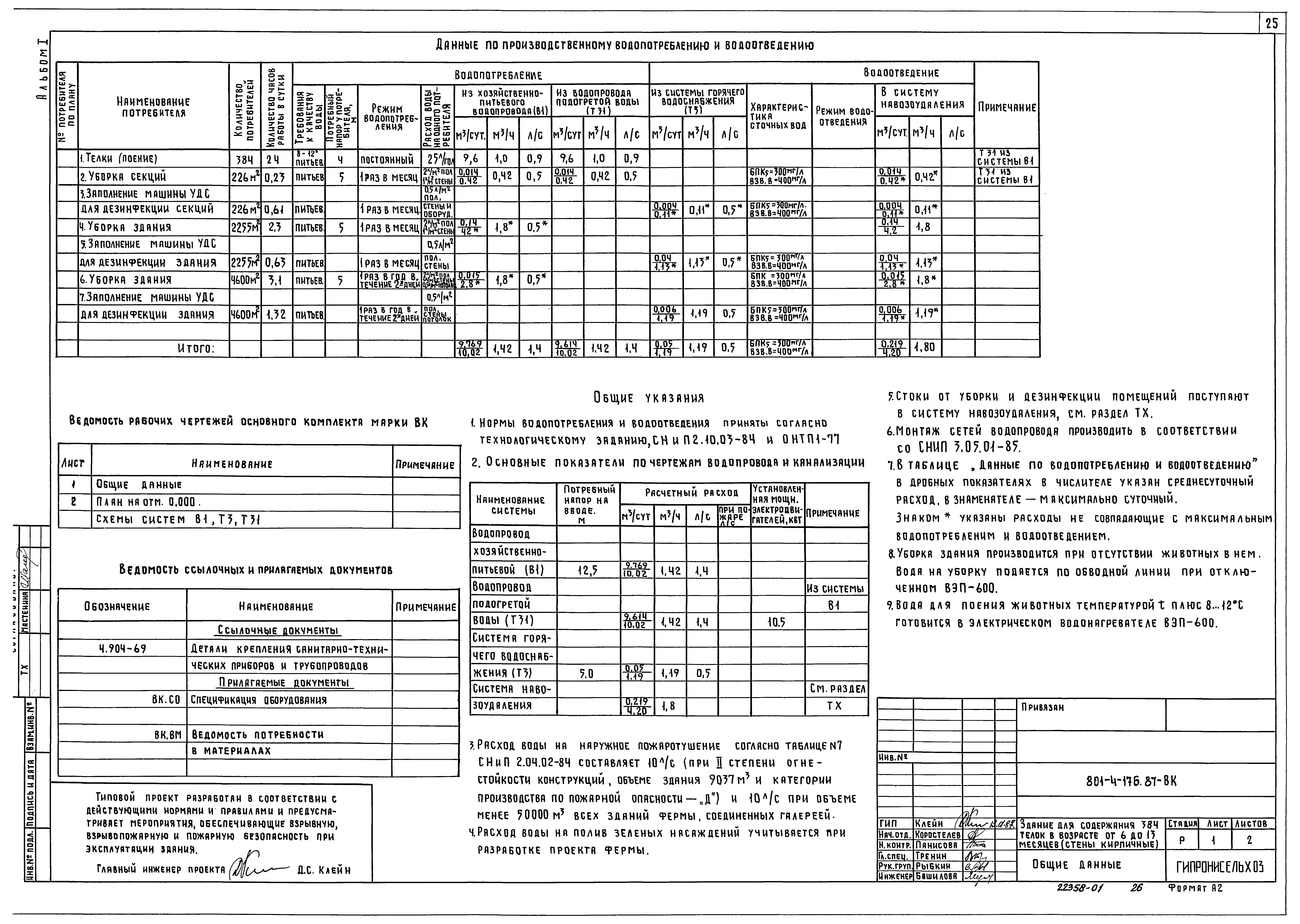 Типовой проект 801-4-176.87