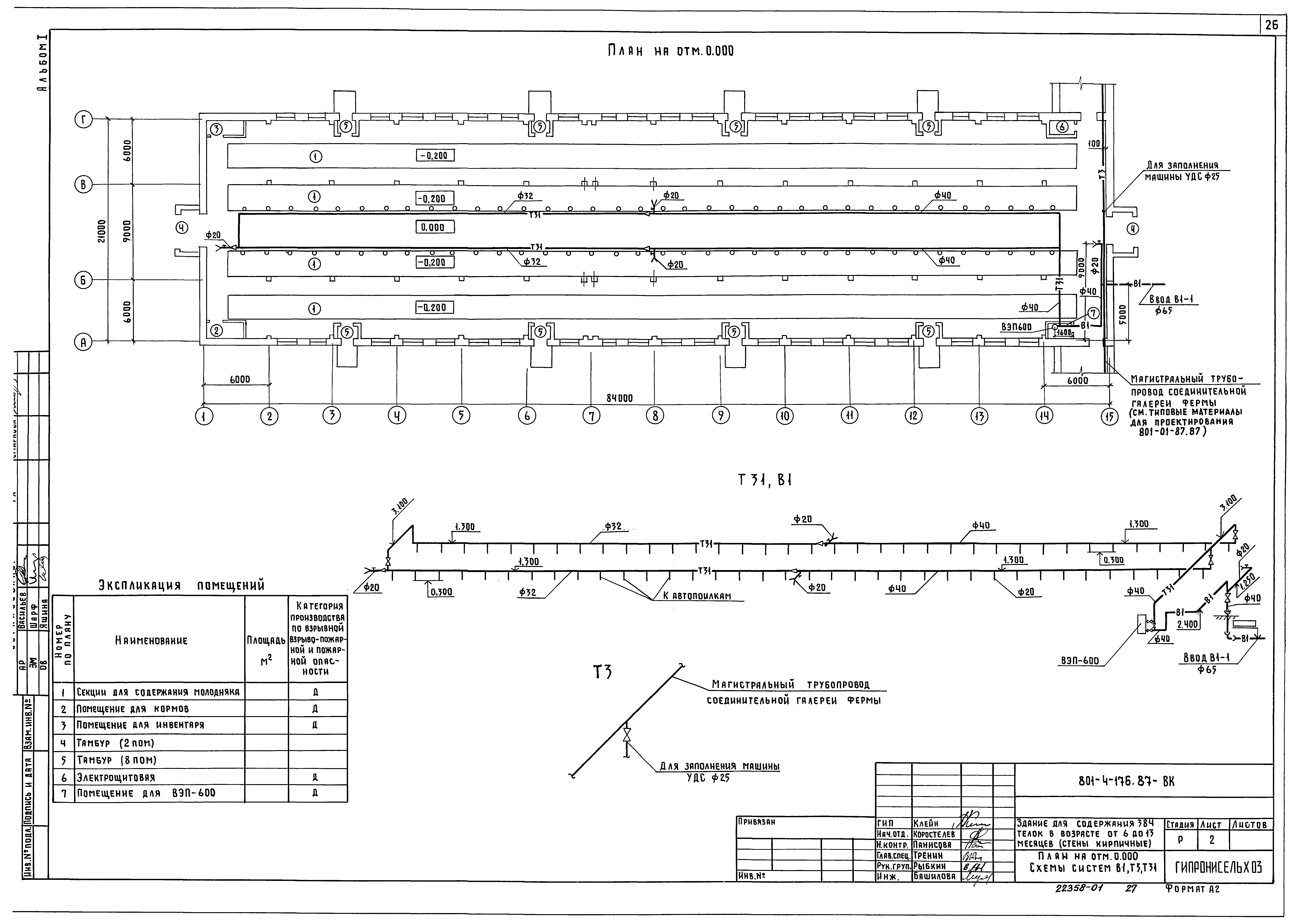 Типовой проект 801-4-176.87