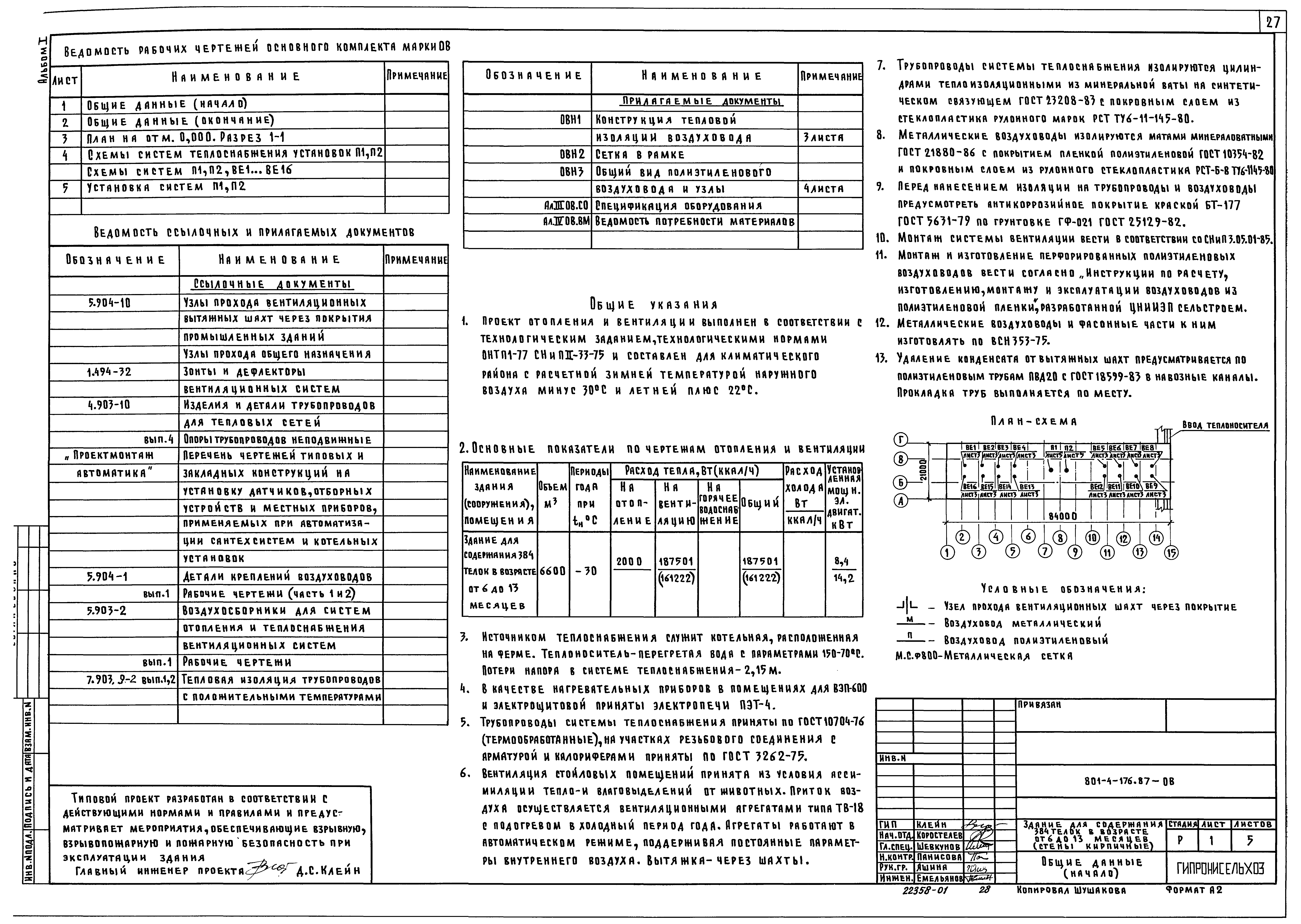 Типовой проект 801-4-176.87