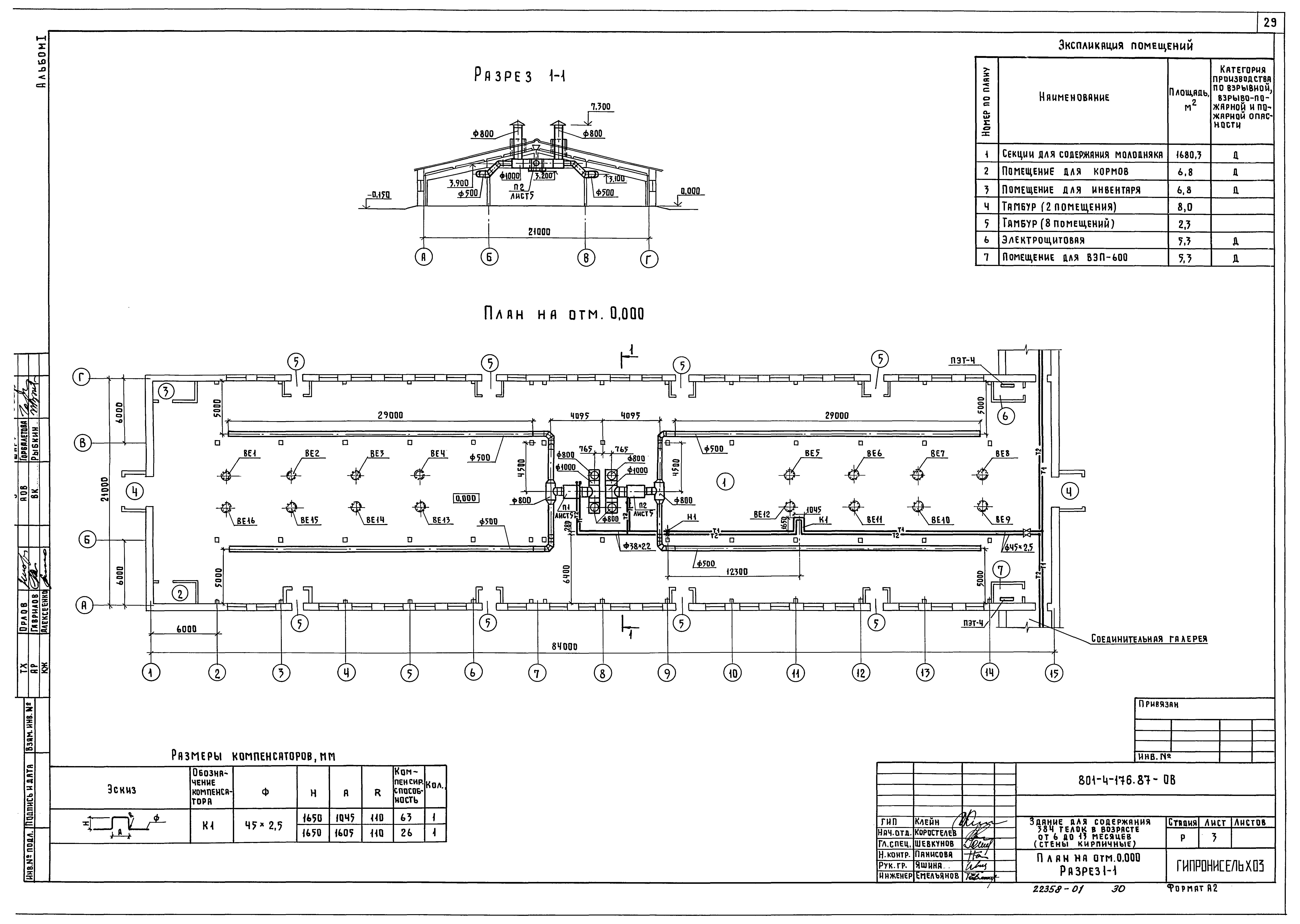 Типовой проект 801-4-176.87