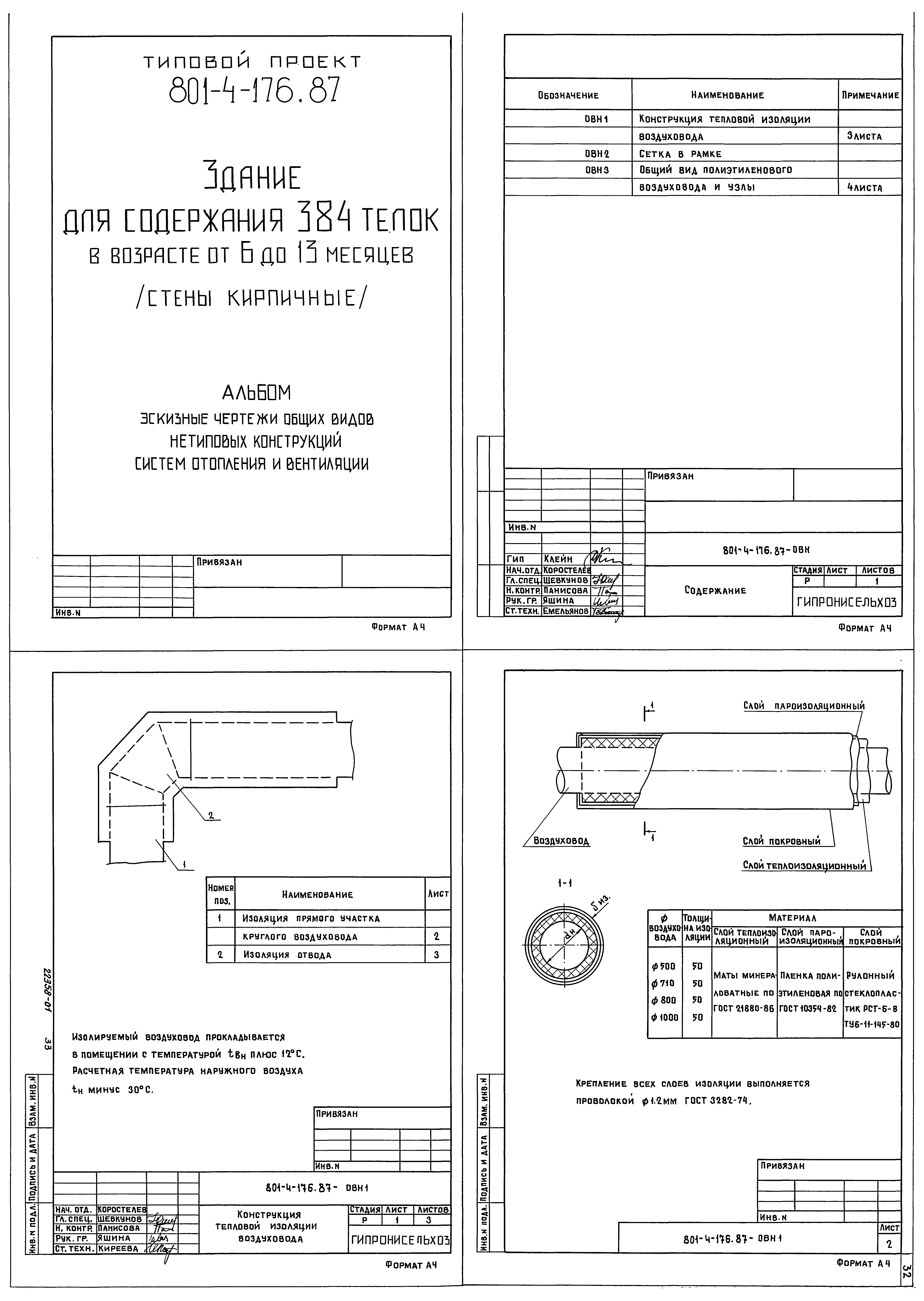 Типовой проект 801-4-176.87